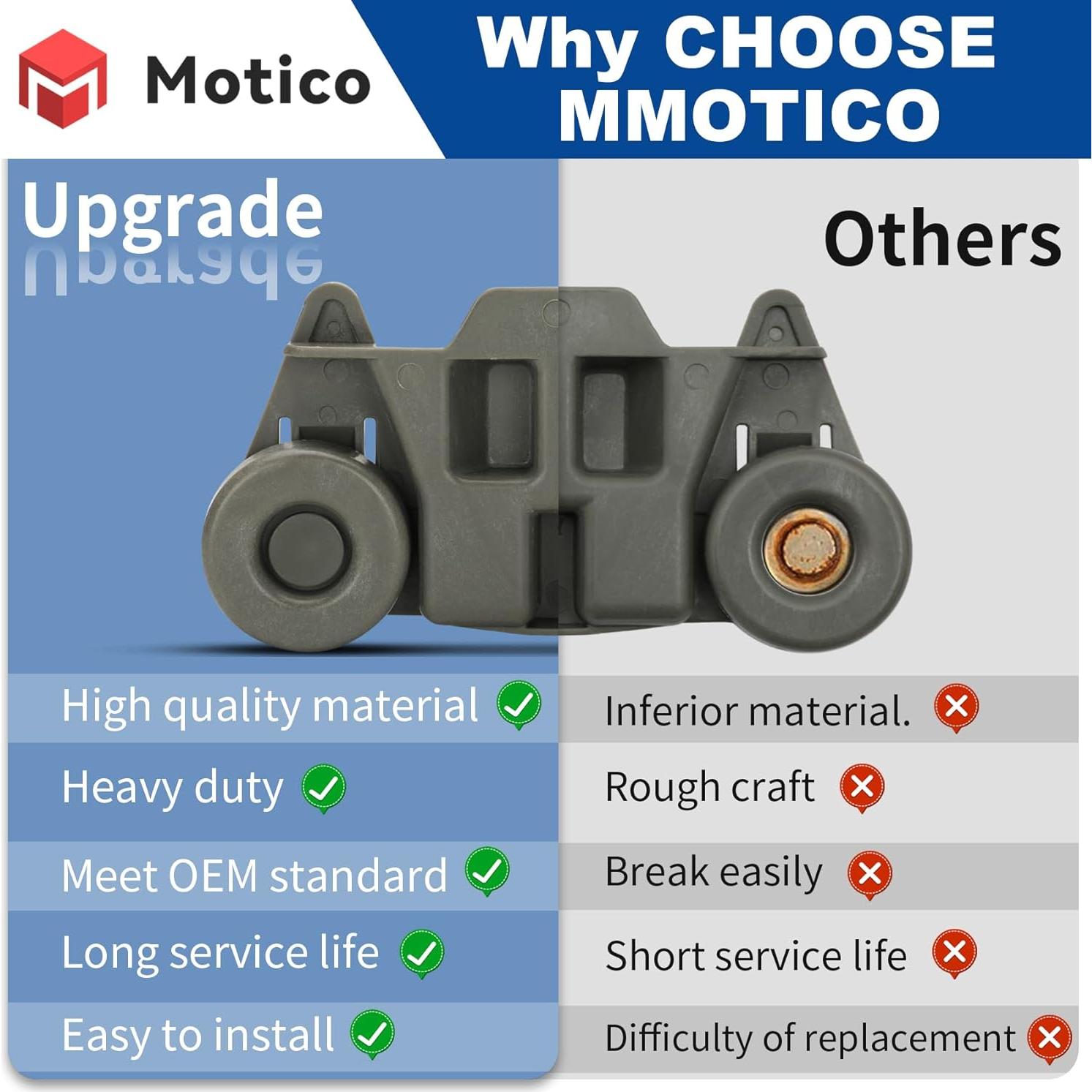 Ruedas de Lavavajillas W10195417 M Motico Paquete de 4