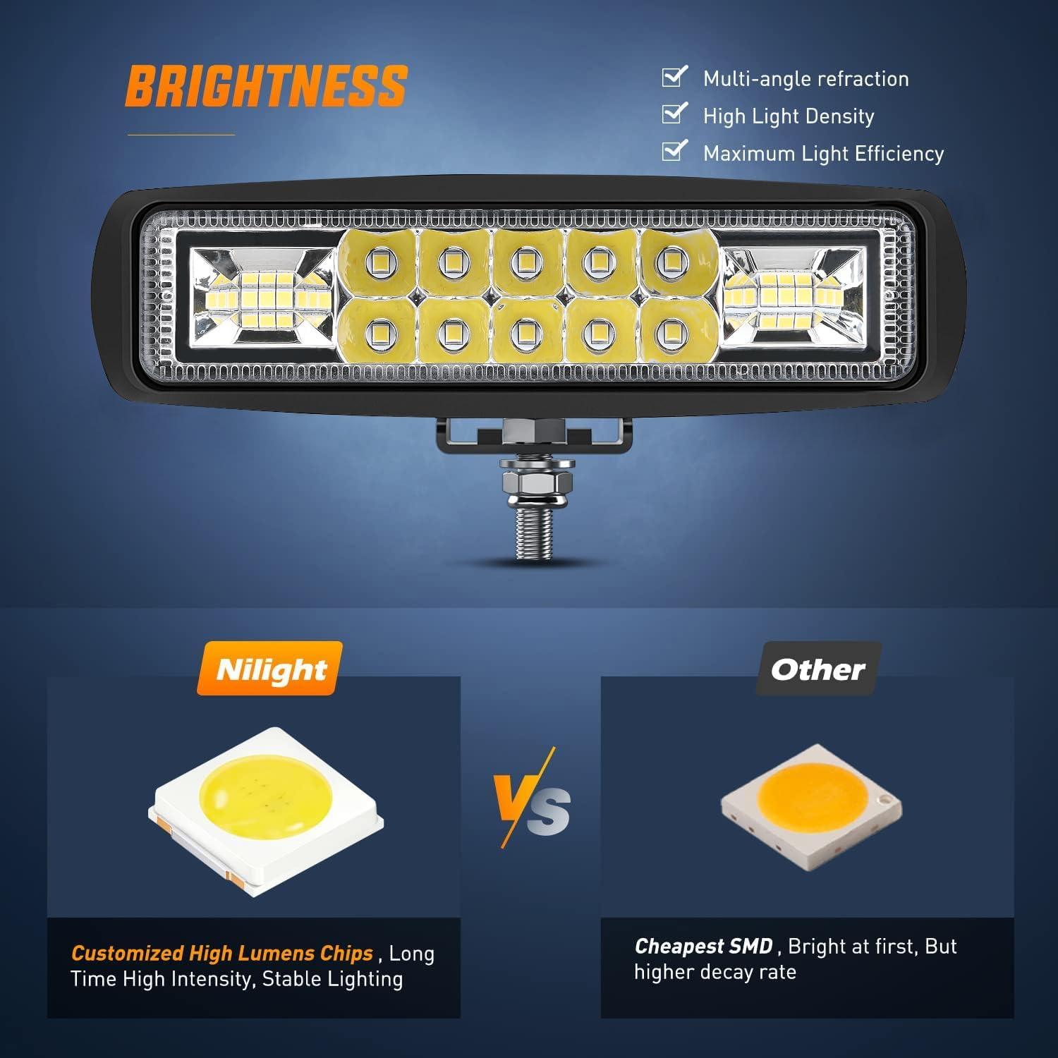 Nilight Pods LED 60W 15.24 cm Luz de Niebla para Off Road