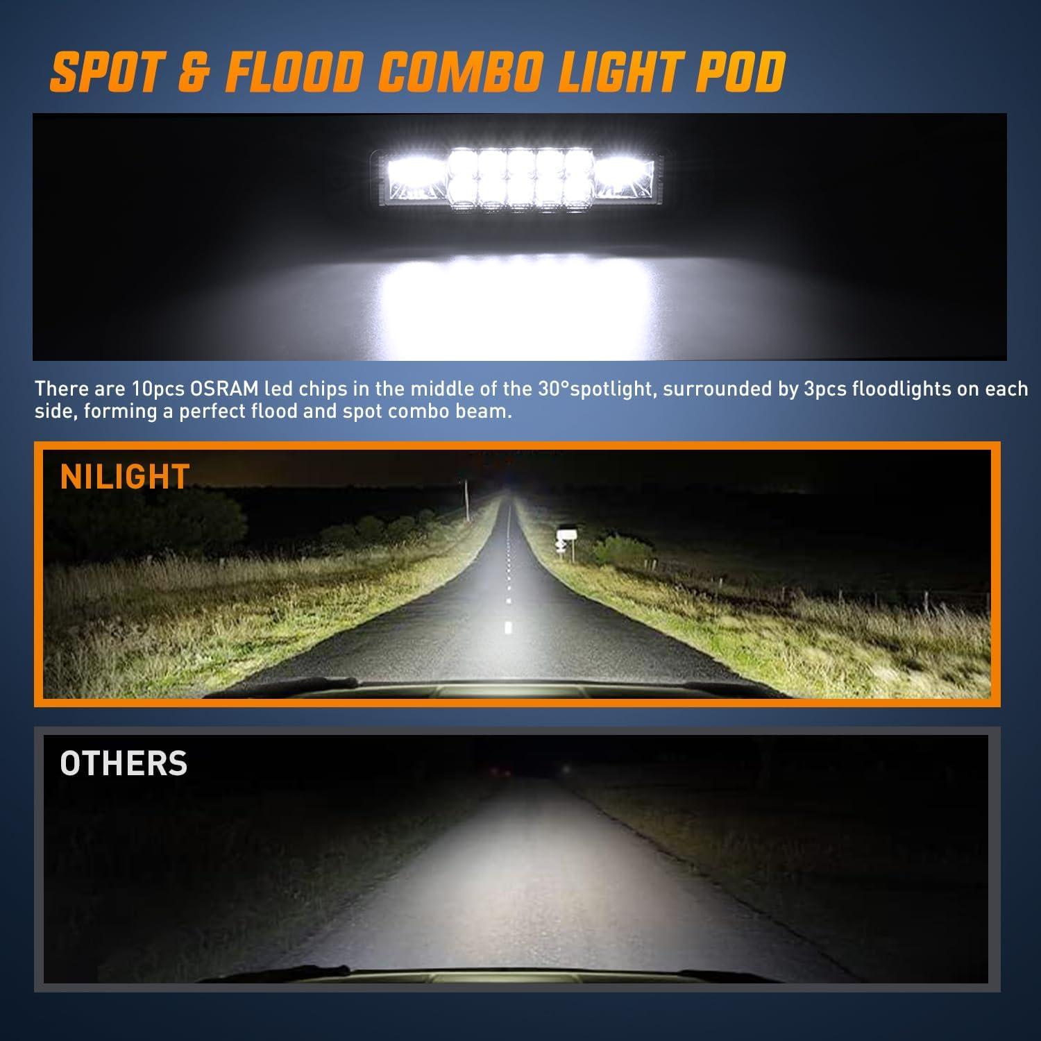 Nilight Pods LED 60W 15.24 cm Luz de Niebla para Off Road