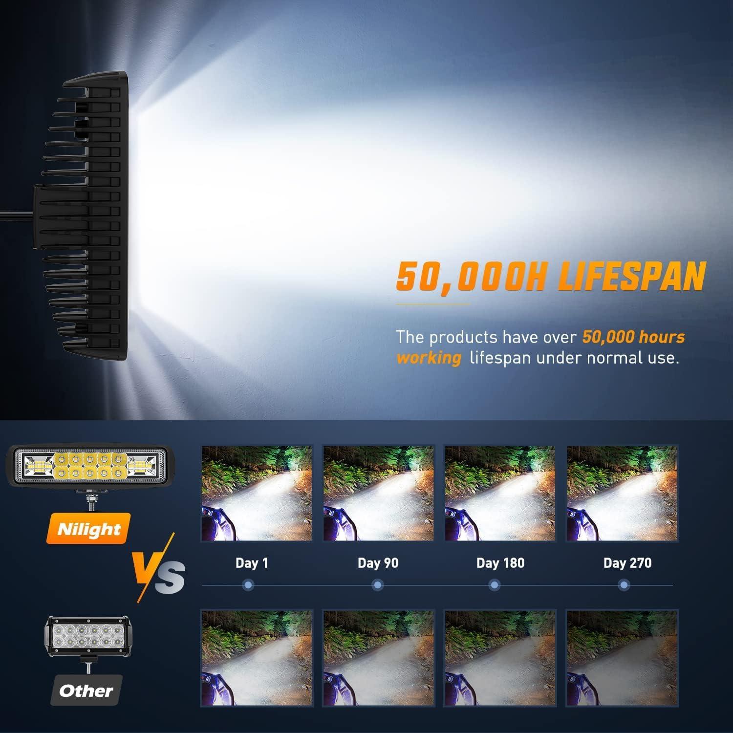 Nilight Pods LED 60W 15.24 cm Luz de Niebla para Off Road