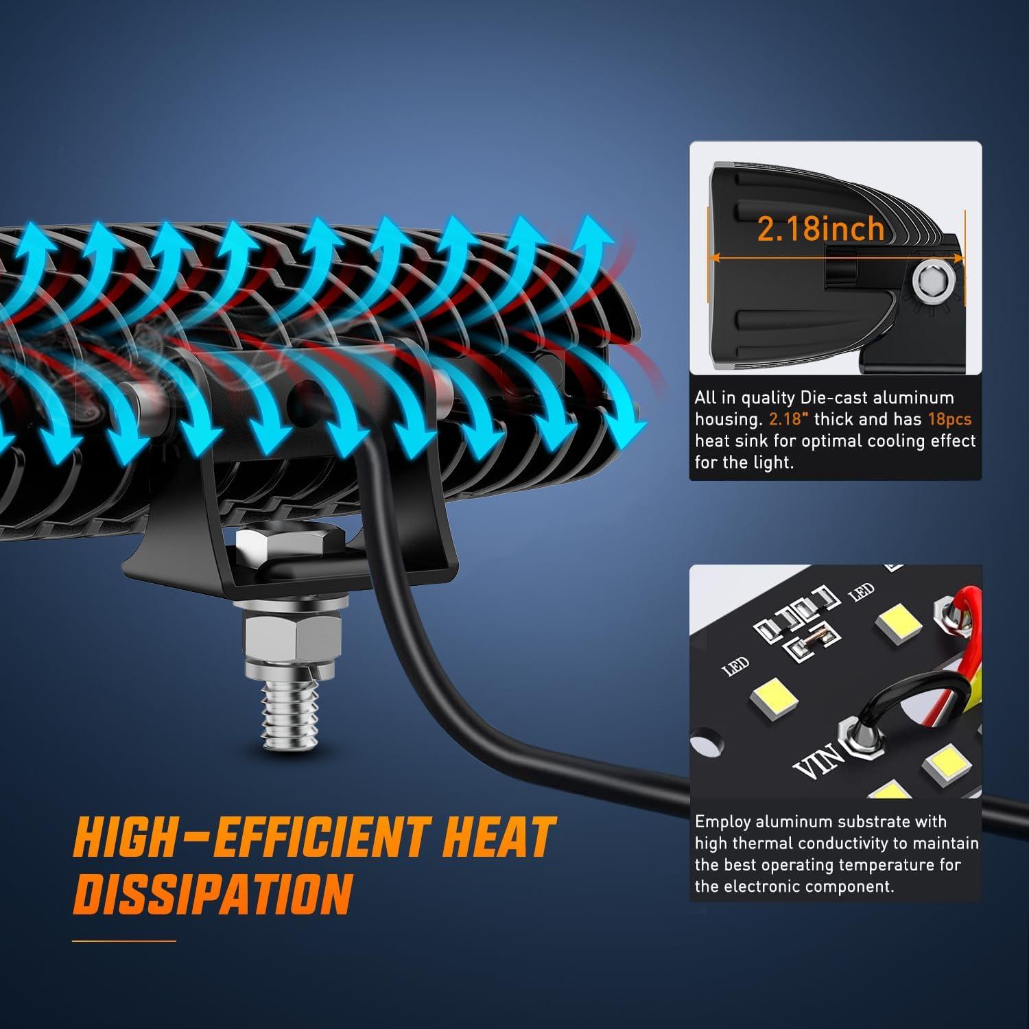 Nilight Pods LED 60W 15.24 cm Luz de Niebla para Off Road