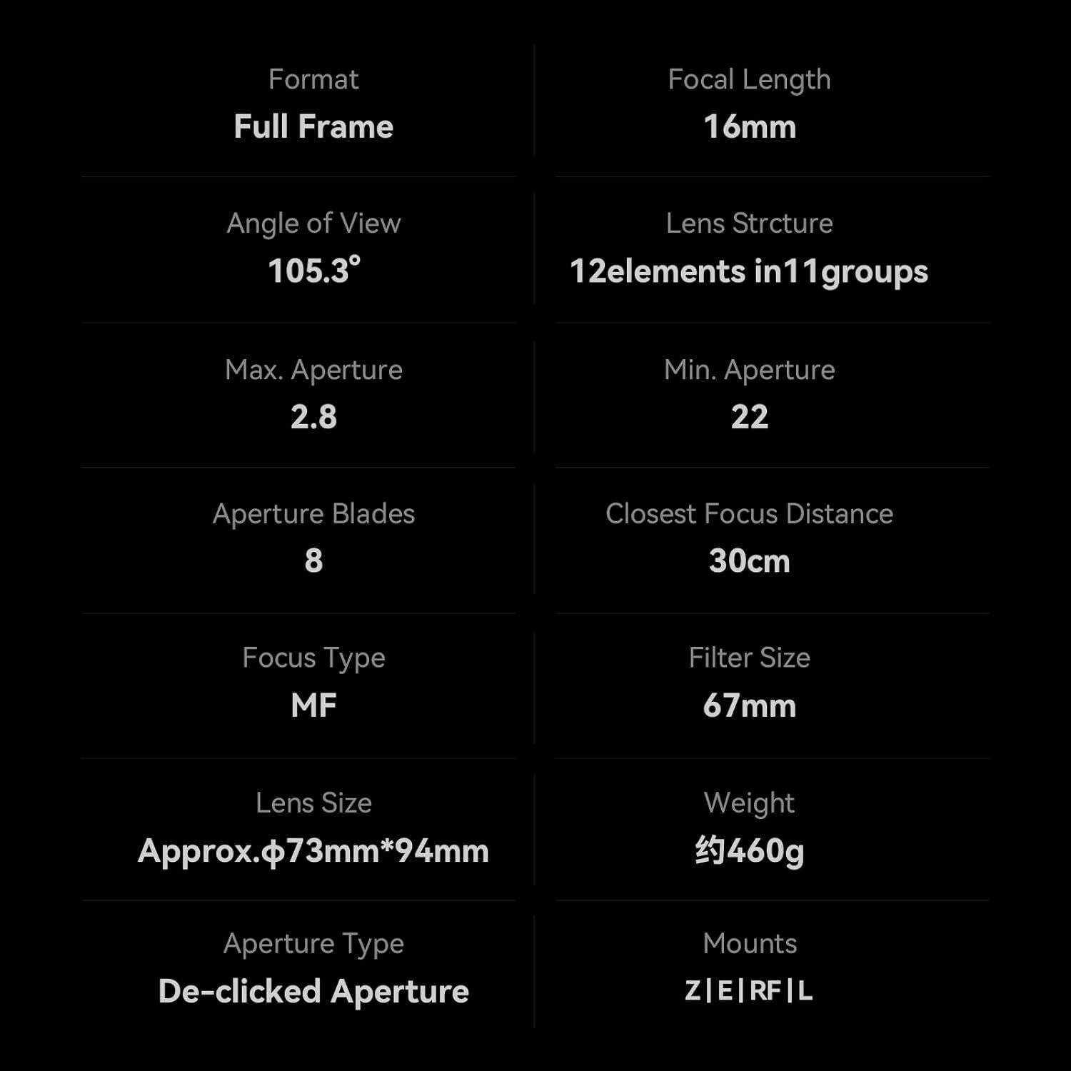 16mm F2.8 Full Frame Ultral Wide Angle Manual Focus Mirrorless Camera Lens (Fit for L-Mount)