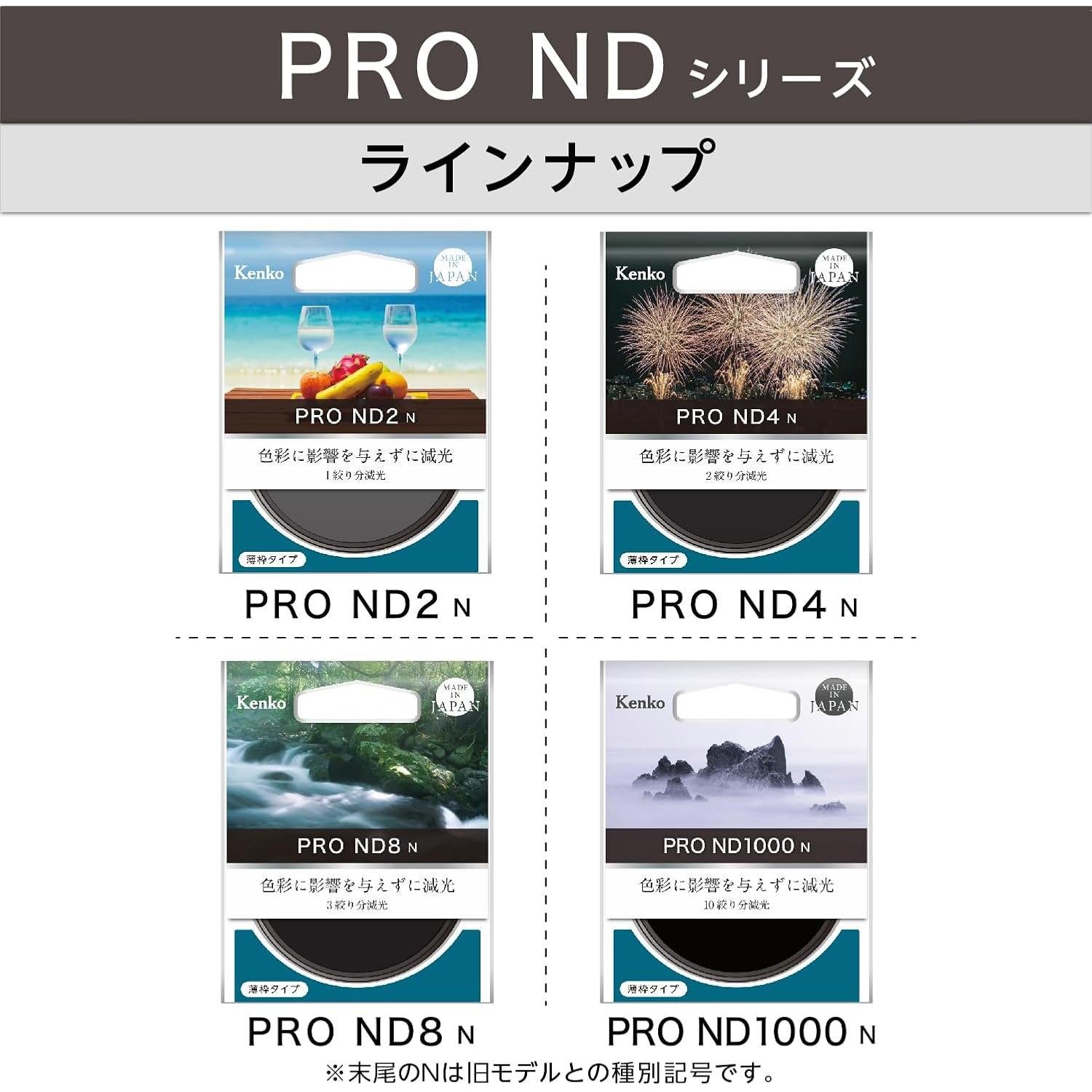 Filtro ND Kenko PRO ND2 49mm Reducción de Luz Neutra