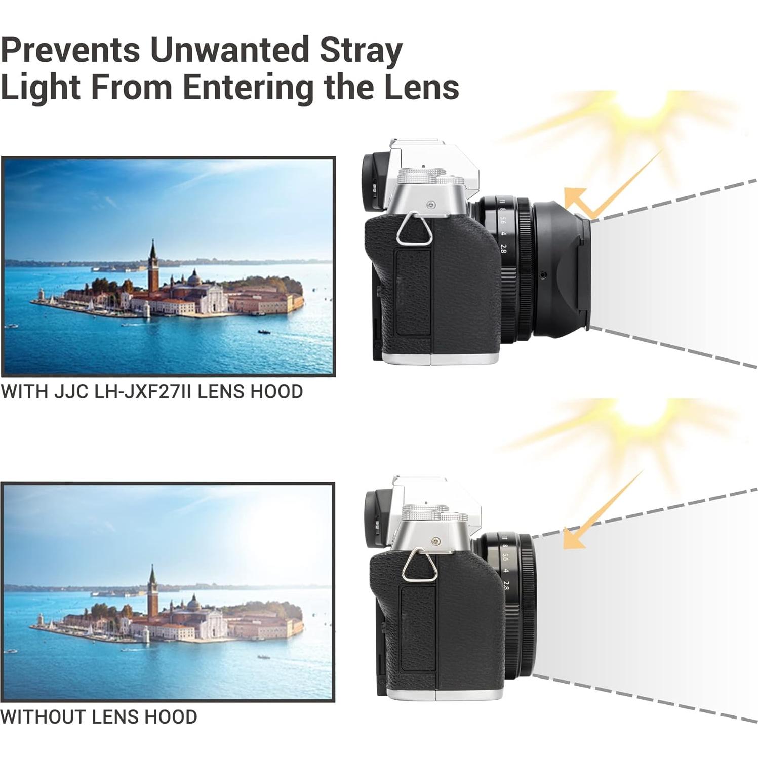 Capucha de Lente JJC para Fujifilm XF 27mm f/2.8 R WR