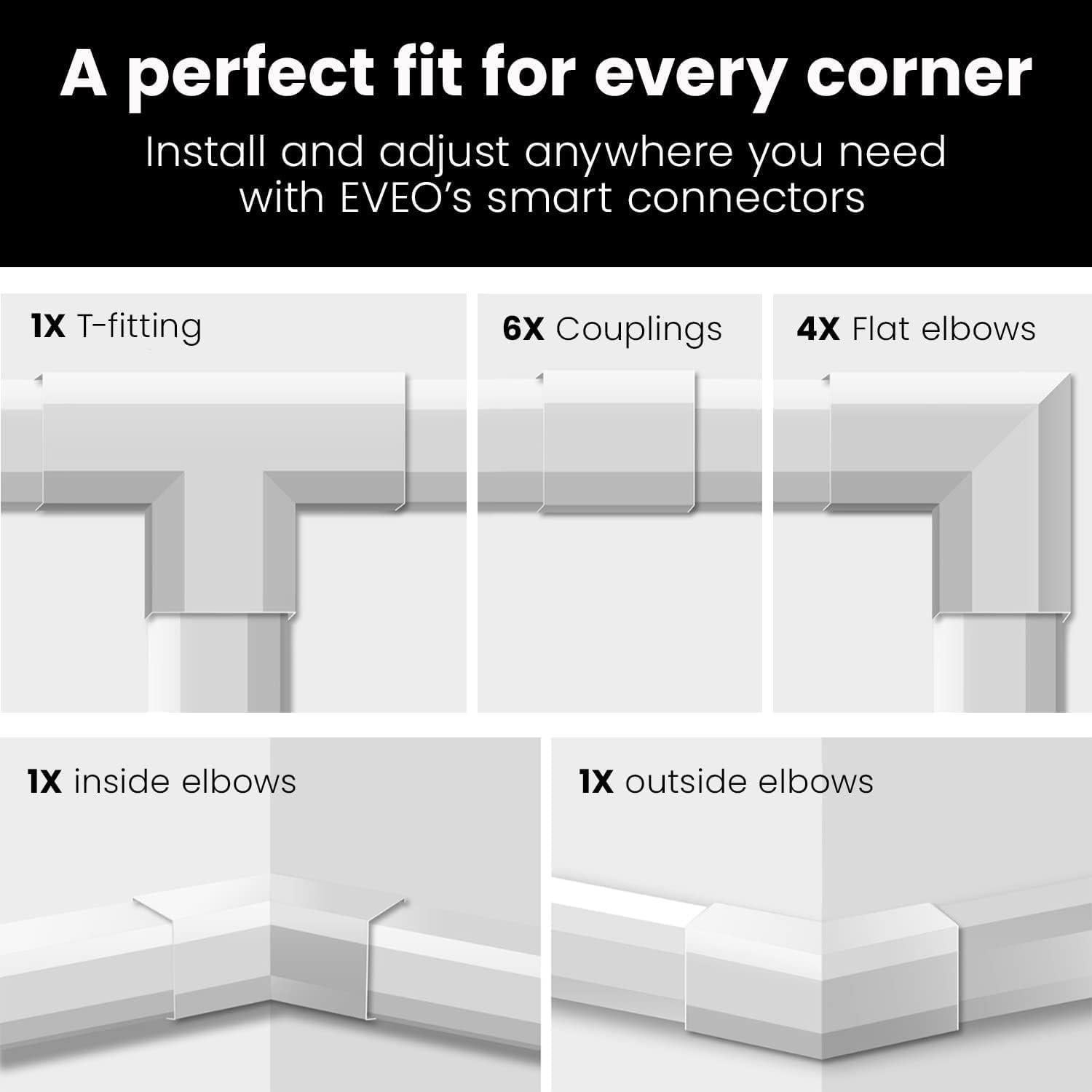 Ocultador de Cables EVEO 388,62 cm Blanco Pintable