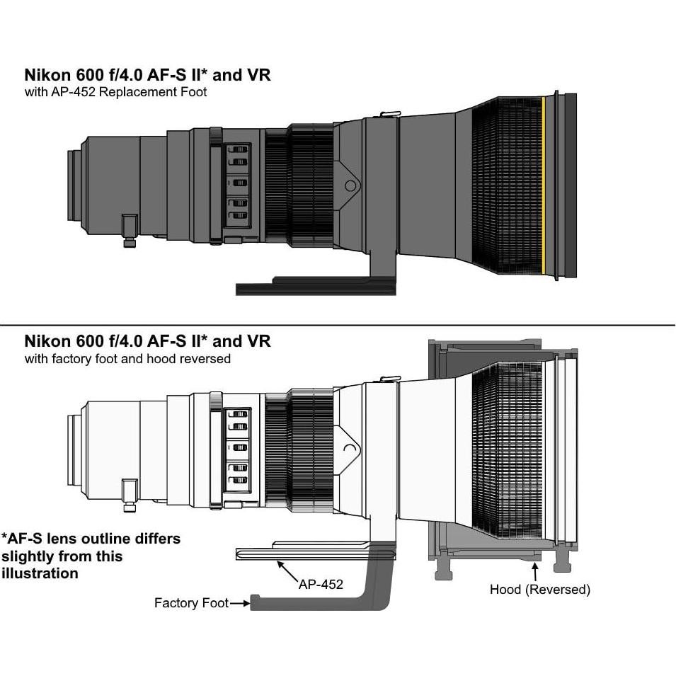 Pata de lente Wimberley AP-452 para Nikon 400/600/800 f2.8/f4.0