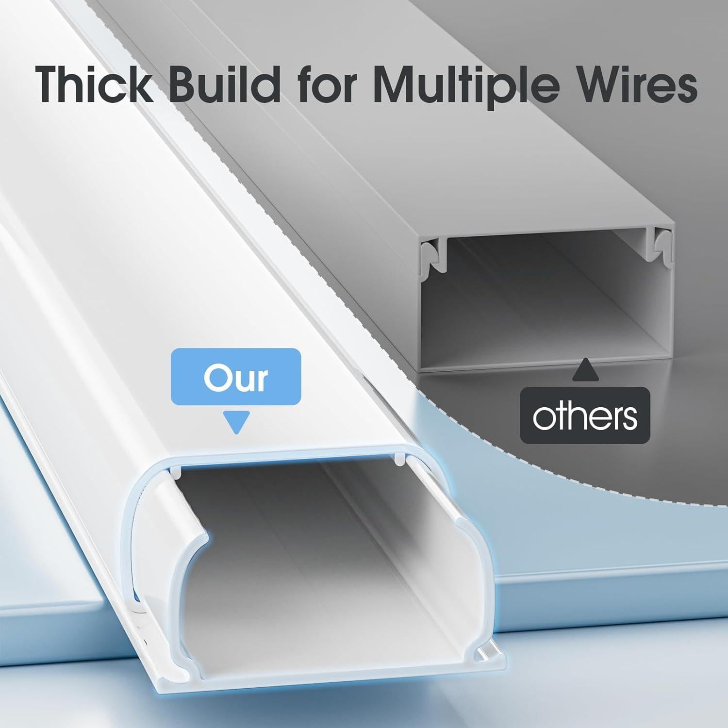 Cubierta de Cables Yecaye 119cm X-Large Pintable Blanca