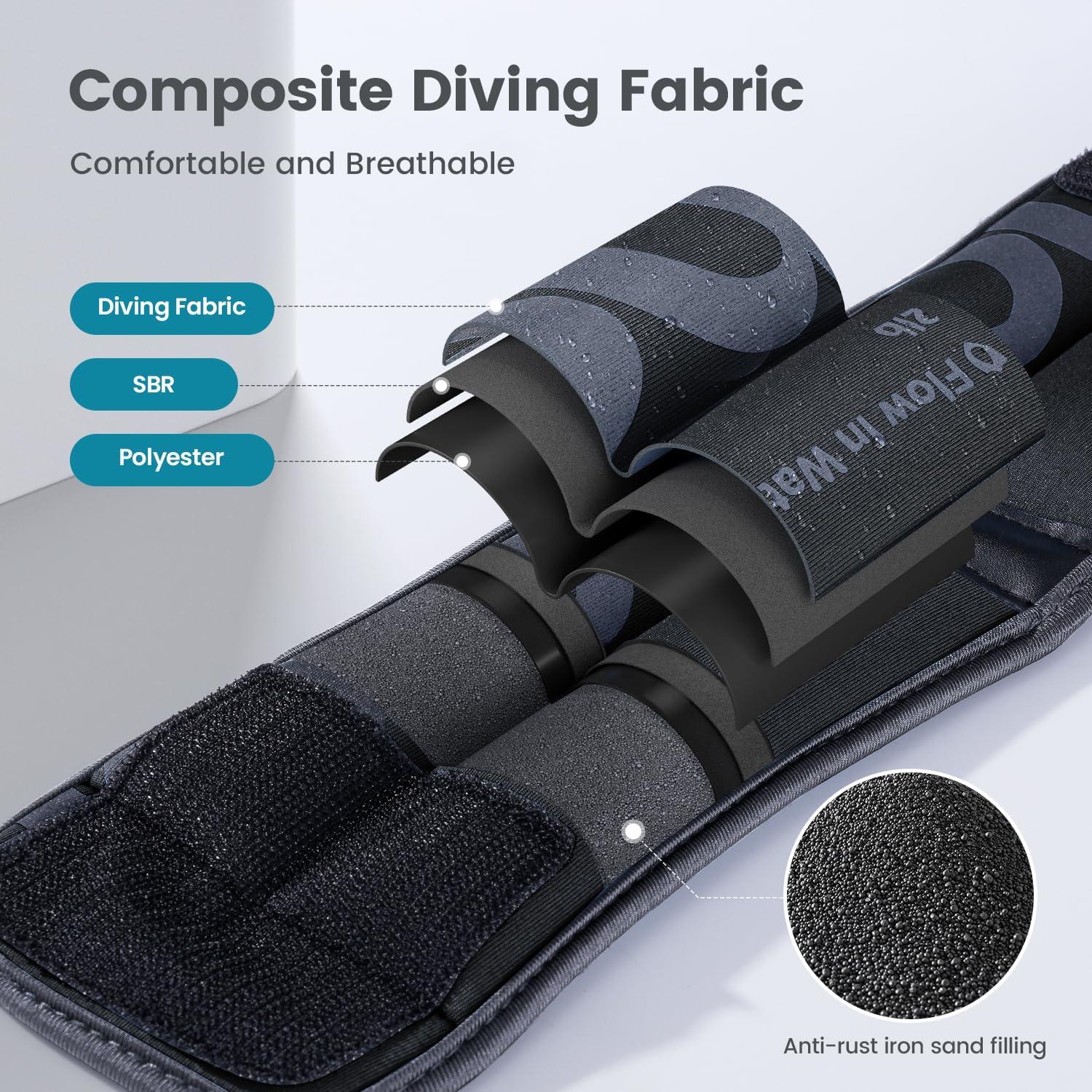 Pesas de Tobillo Sportneer 0.91 kg x 2 Neopreno Ajustables