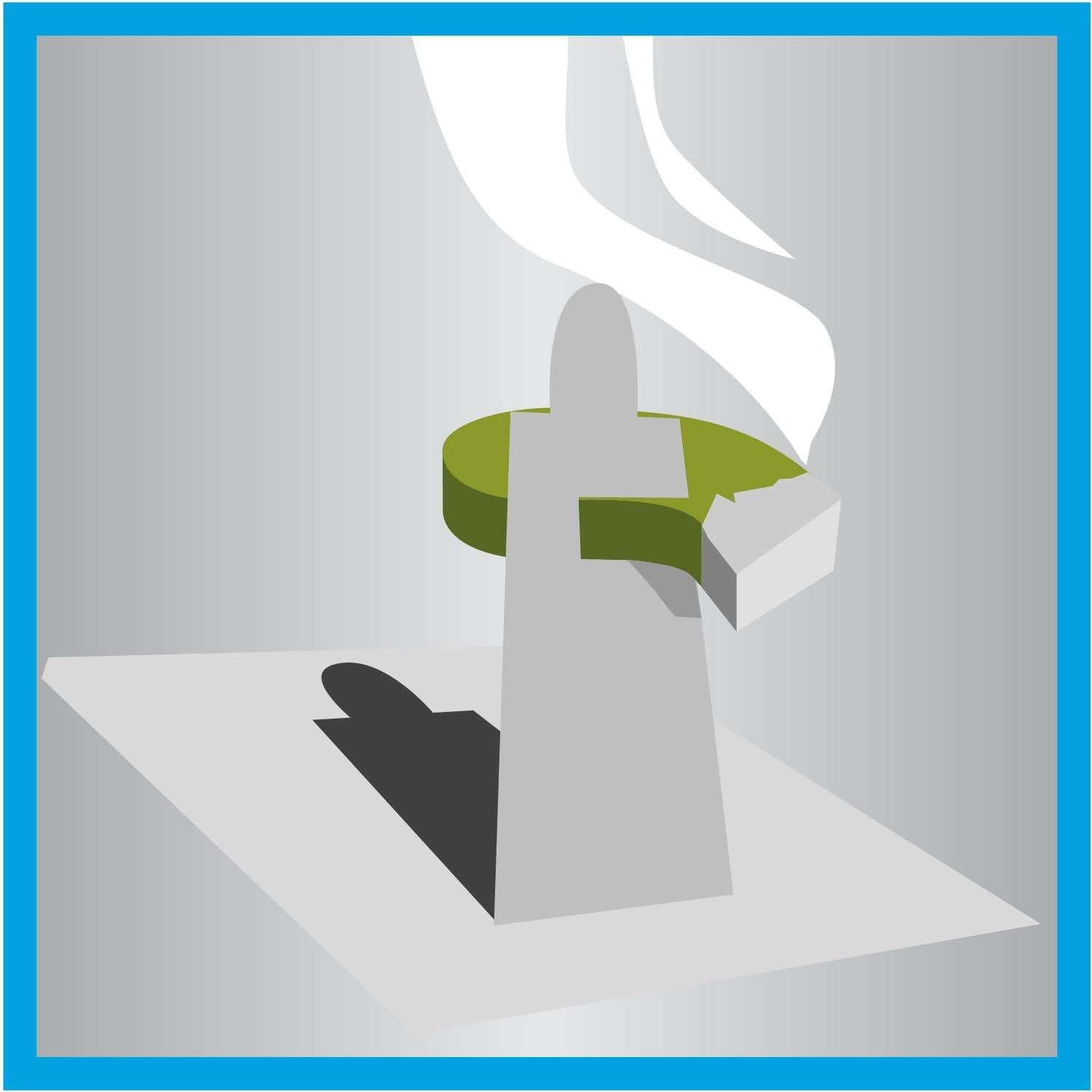 Bobinas Repelentes de Mosquitos PIC II - Caja de 10 Unidades