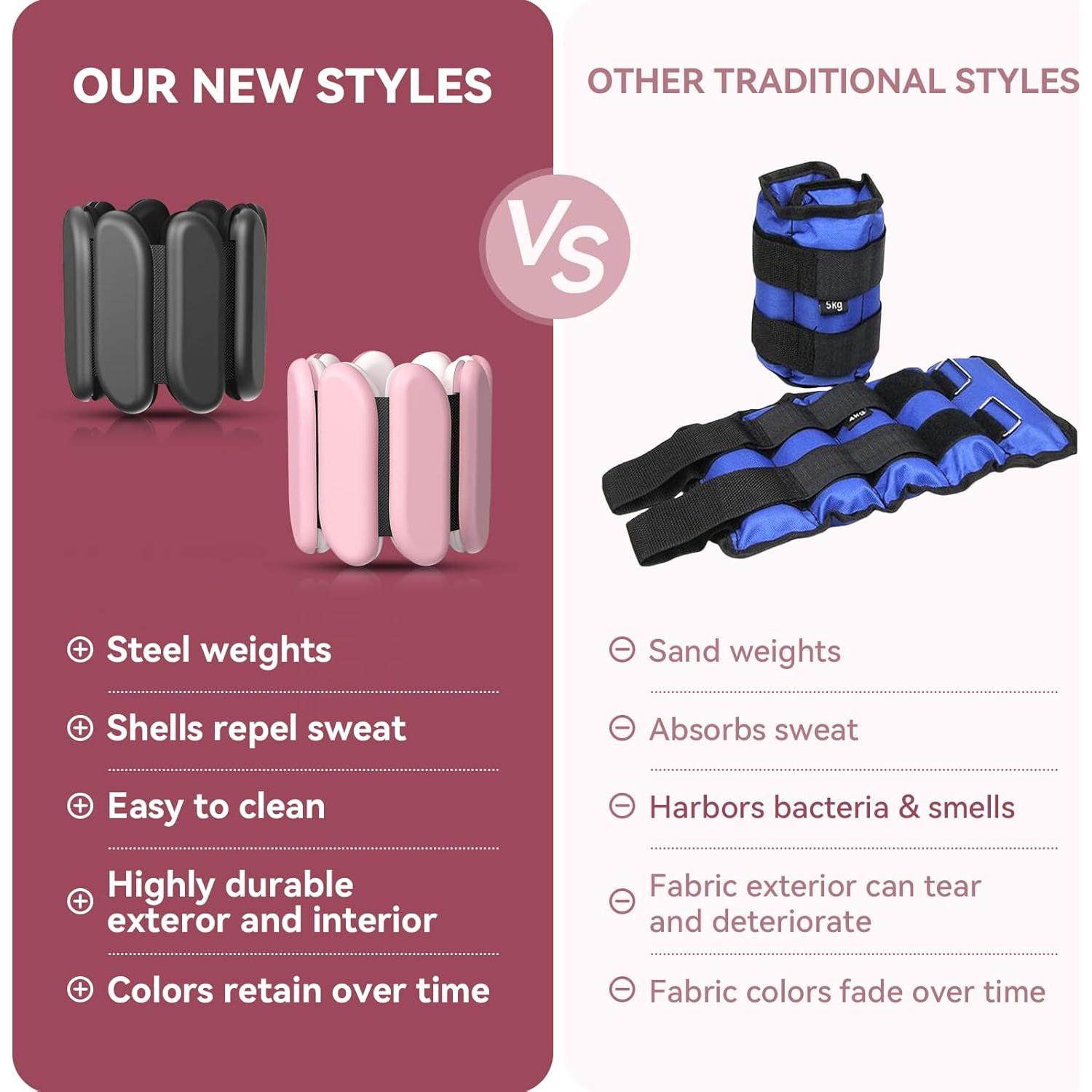 Conjunto de Pesas Ajustables para Muñeca y Tobillo Nousagra 0.45 kg