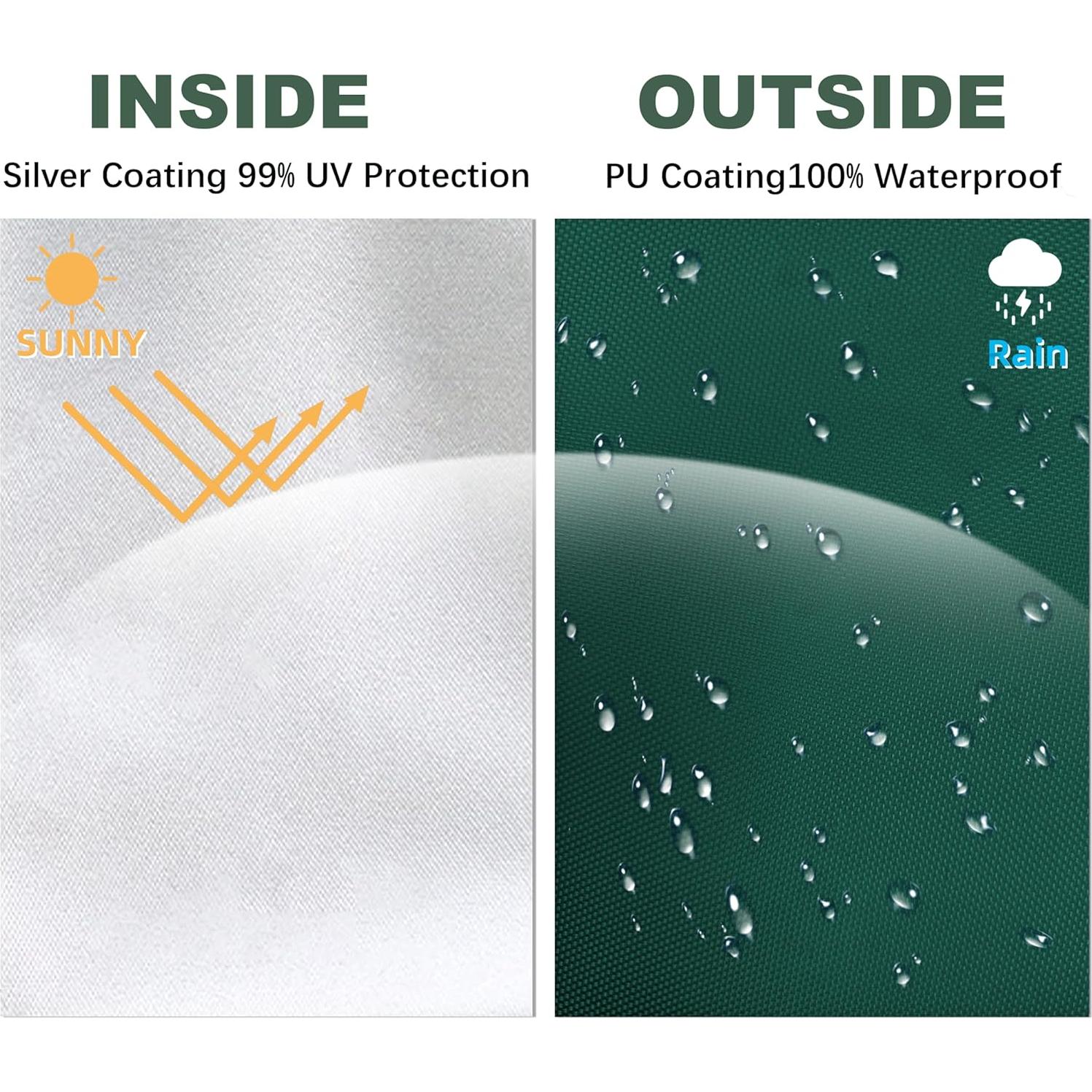 Cubierta de Reemplazo SCOMANAGE para Gazebo Coleman 3.96m Verde