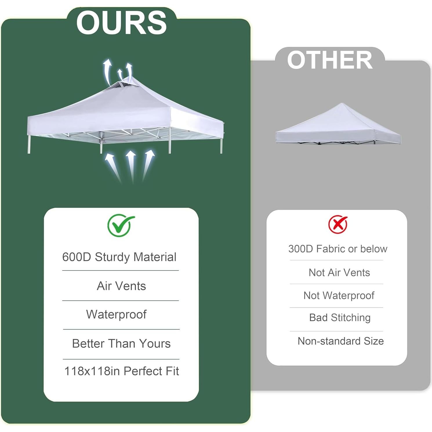 Carpa Plegable 10x10 JANCANOPY Techo Blanco Resistente al Agua