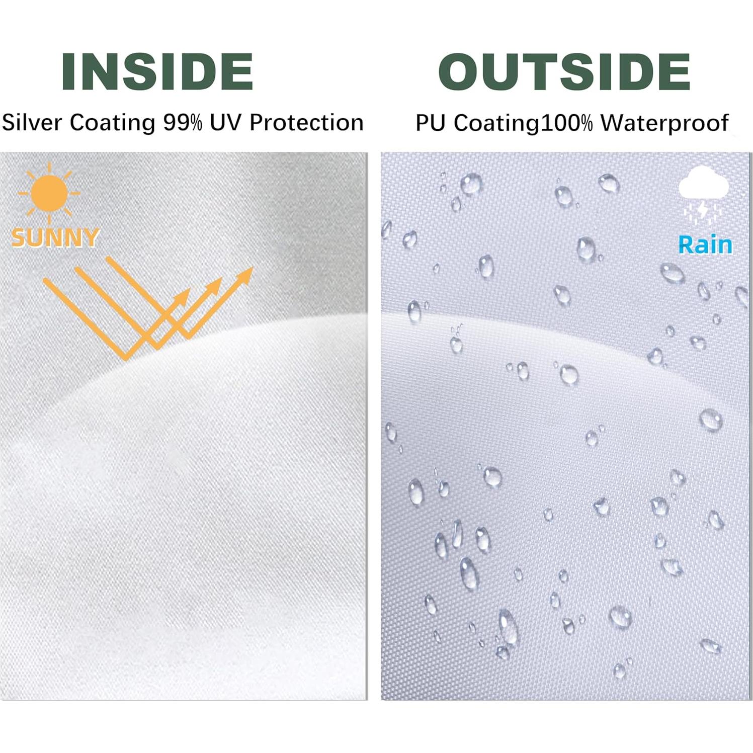 Carpa Plegable 10x10 JANCANOPY Techo Blanco Resistente al Agua