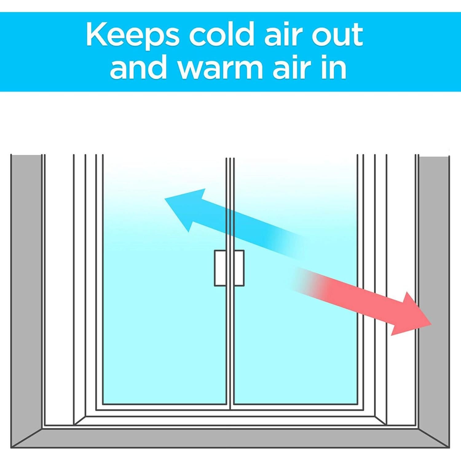 Kit Aislante Ventana Interior 3M para 3 Ventanas 0.91x1.52m