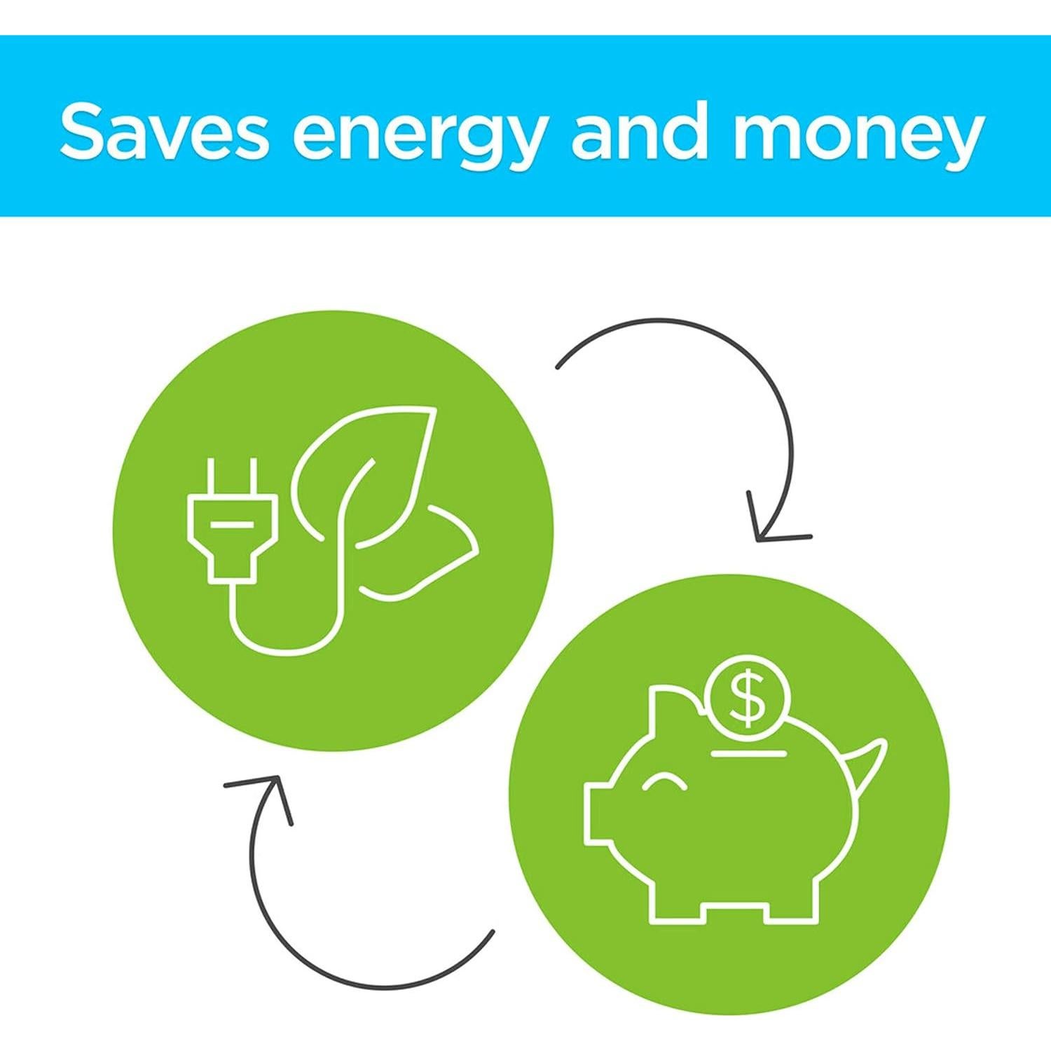 Kit Aislante Ventana Interior 3M para 3 Ventanas 0.91x1.52m