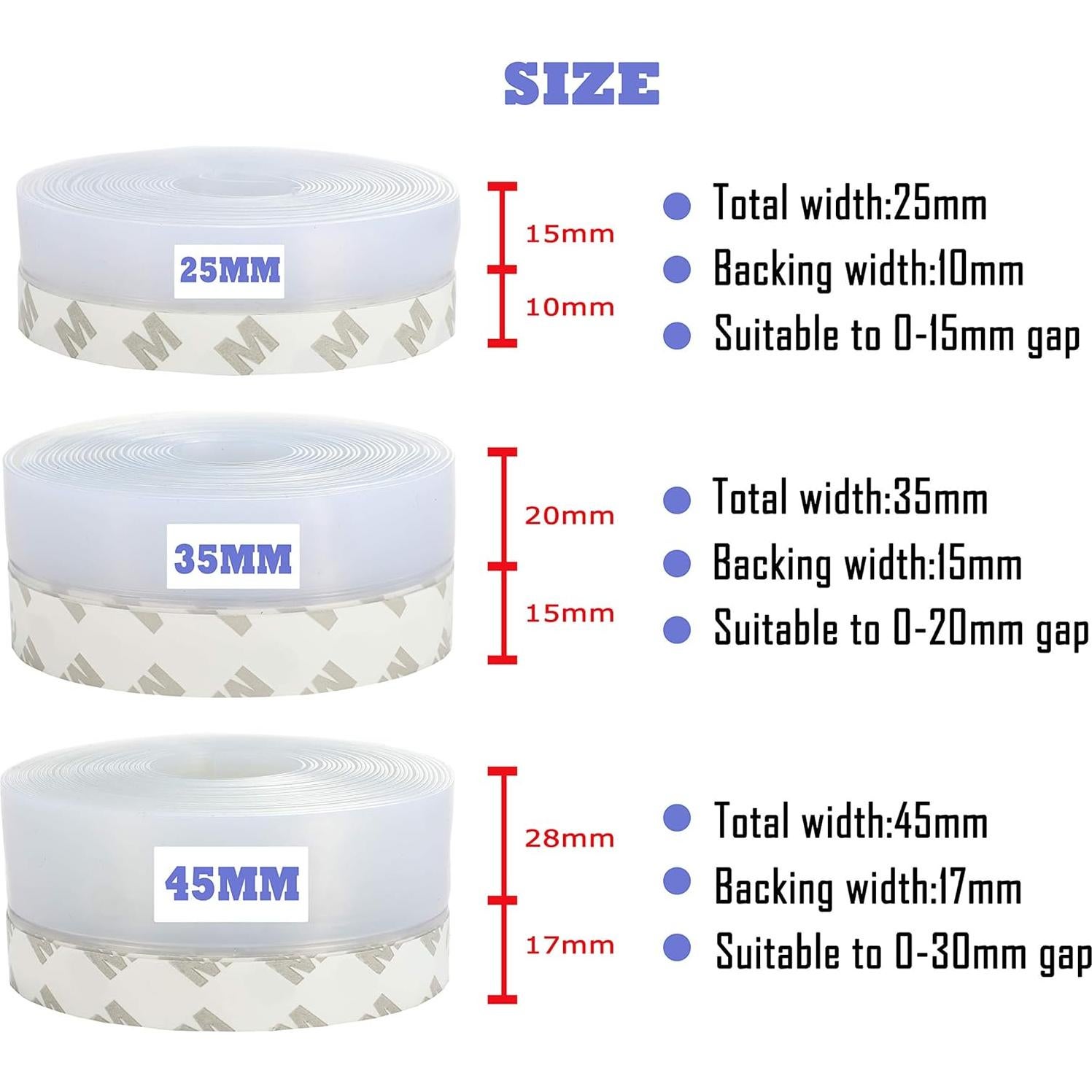 Tira de Sellado ZY PLUM 5M Silicona Transparente 25mm