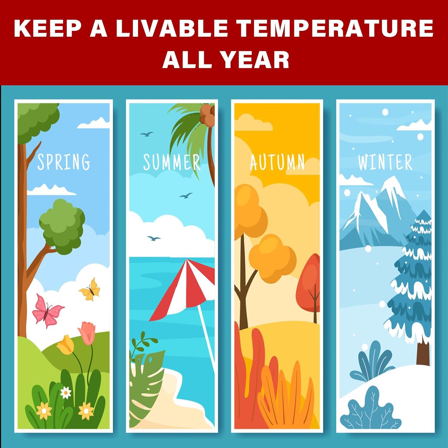 Cinta de Sellado SWRT 7.62cm x 27.43m Transparente Aislamiento
