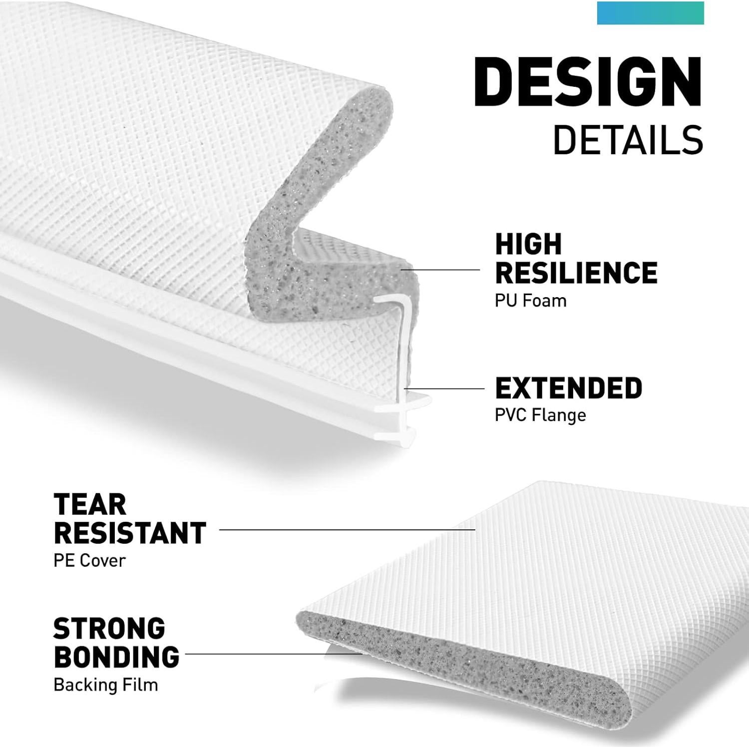 Sello de Puerta FCSOTSPS 12.5m Burlete Blanco a Prueba de Sonido