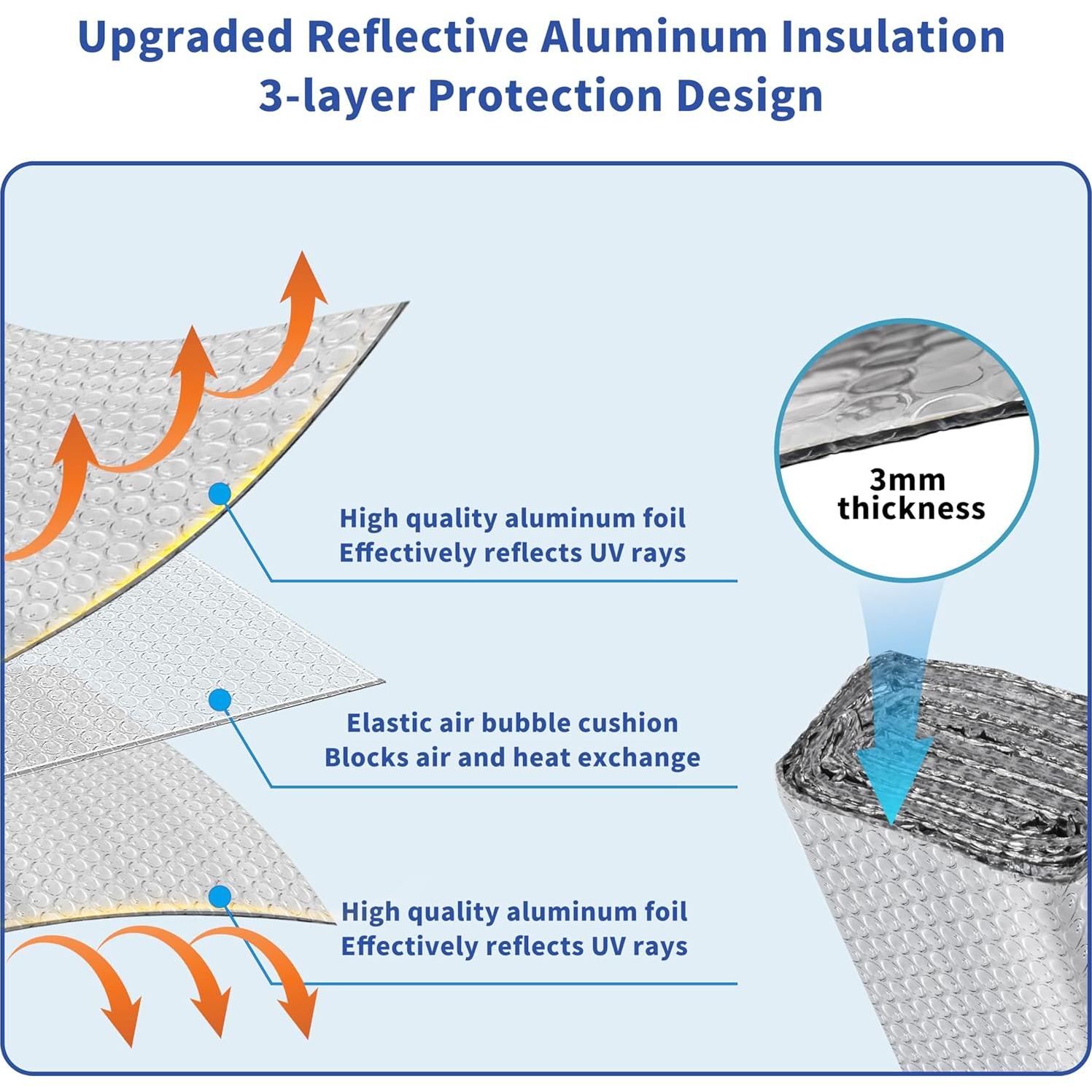 Aislamiento Reflectante Toldear 60cm x 3.05m para Ventanas