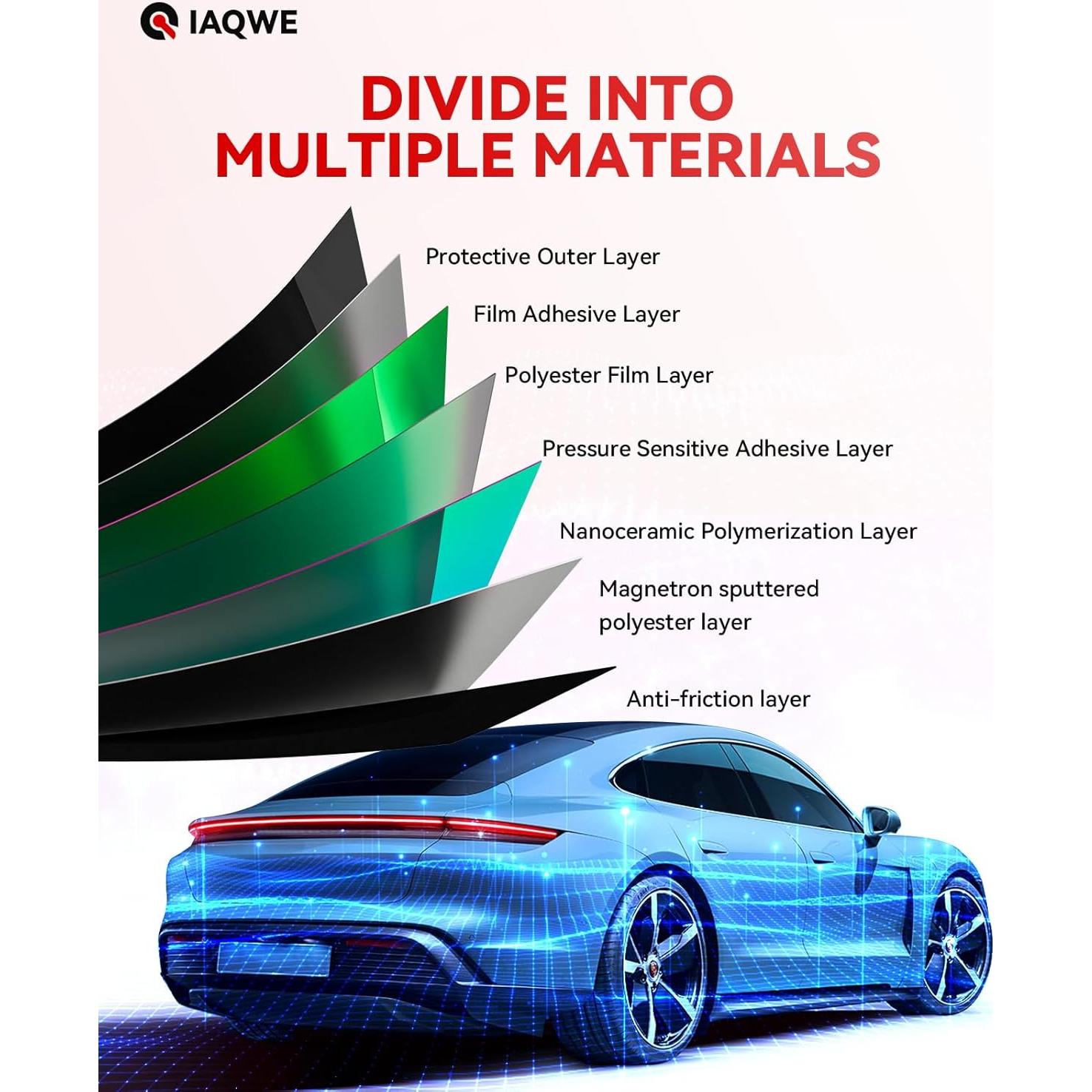 Tintado de Ventanas Cerámico Nano IAQWE 50.8cm x 6.1m 5% VLT