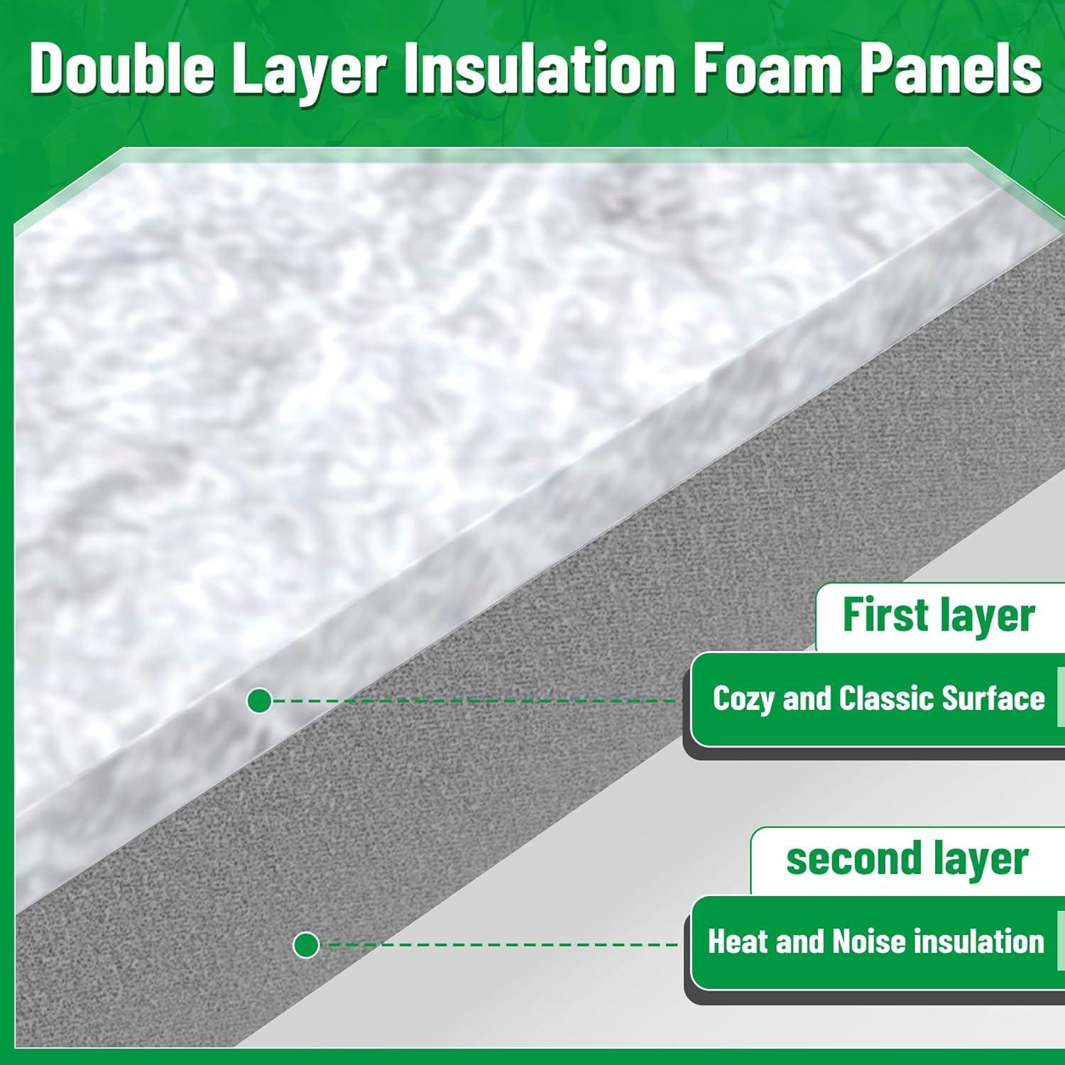 Paneles de Espuma Aislante Doble Capa Forestchill 127 cm