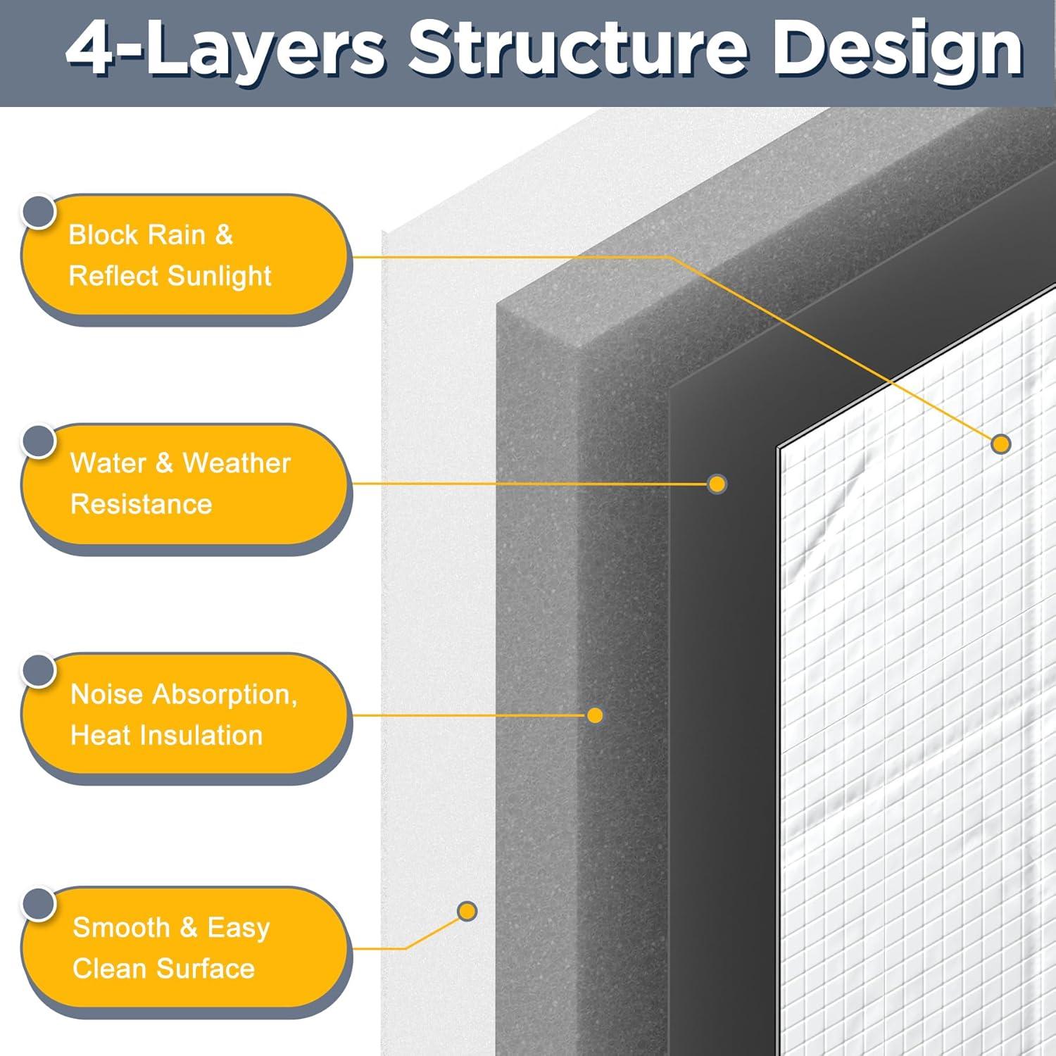 Paneles de Aislamiento Térmico Flamorrow para Aire Acondicionado