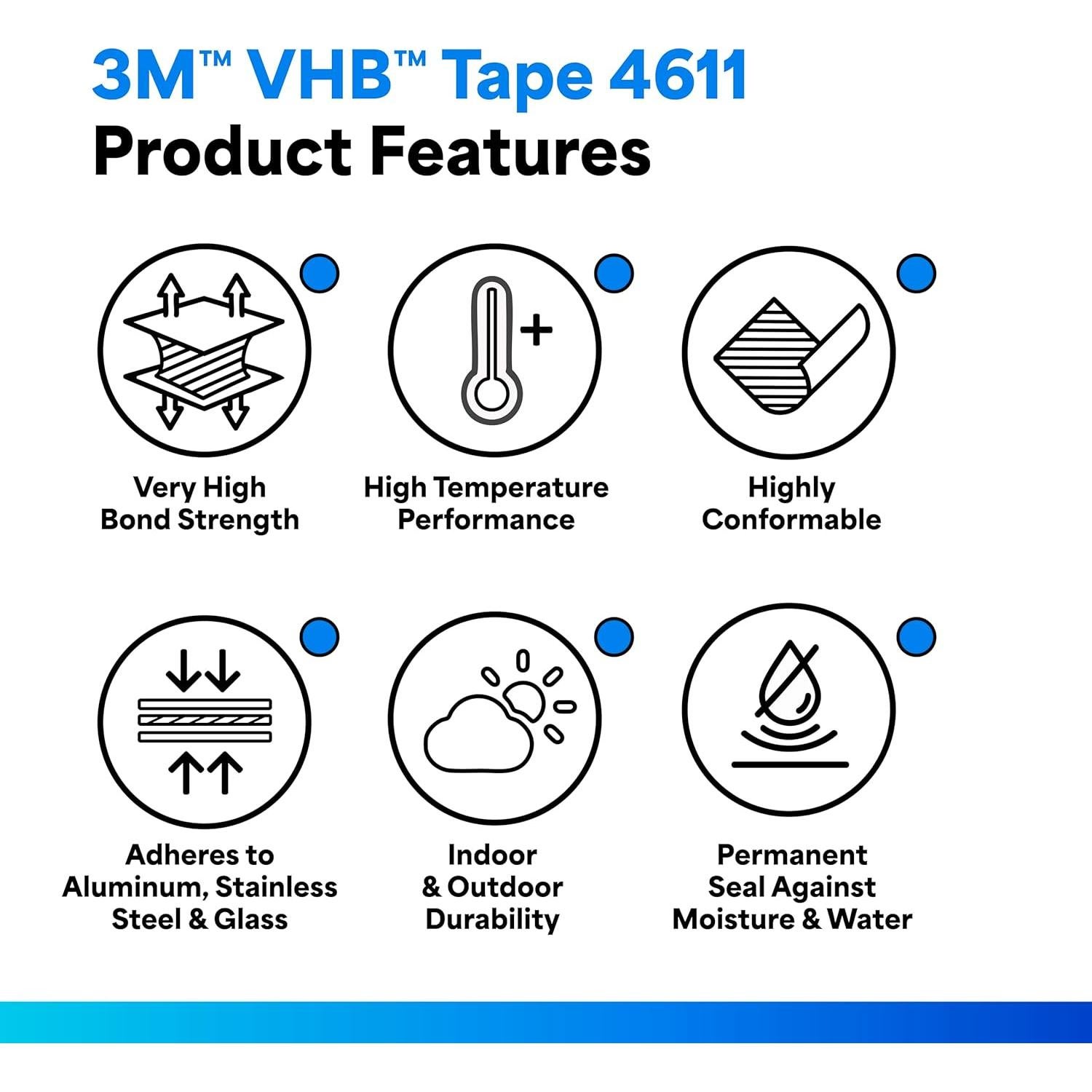 Cinta de espuma VHB 3M 4611, 0.64 cm x 32.92 m, Gris oscuro