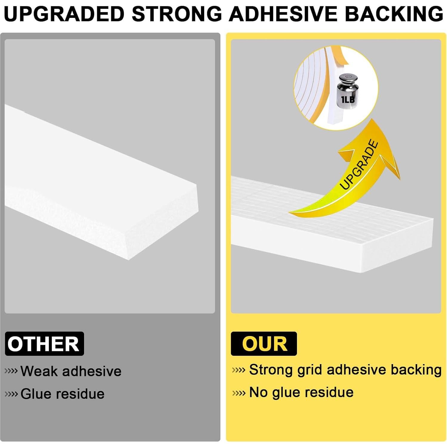 Burlete de Espuma YIMIKI 1" x 1/2" x 3m Aislante Acústico