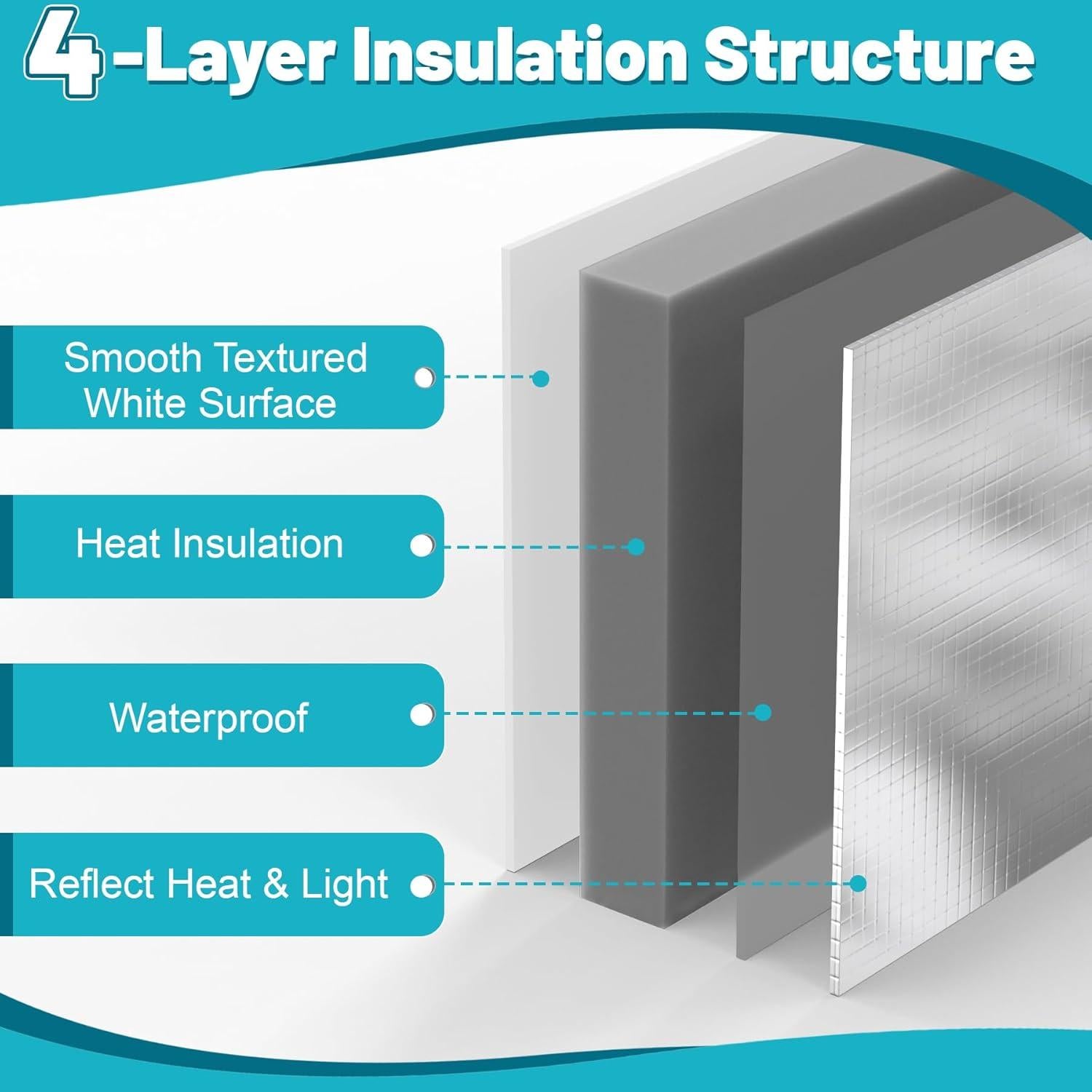 Paneles Aislantes para Aire Acondicionado Chiligent 43x23 cm
