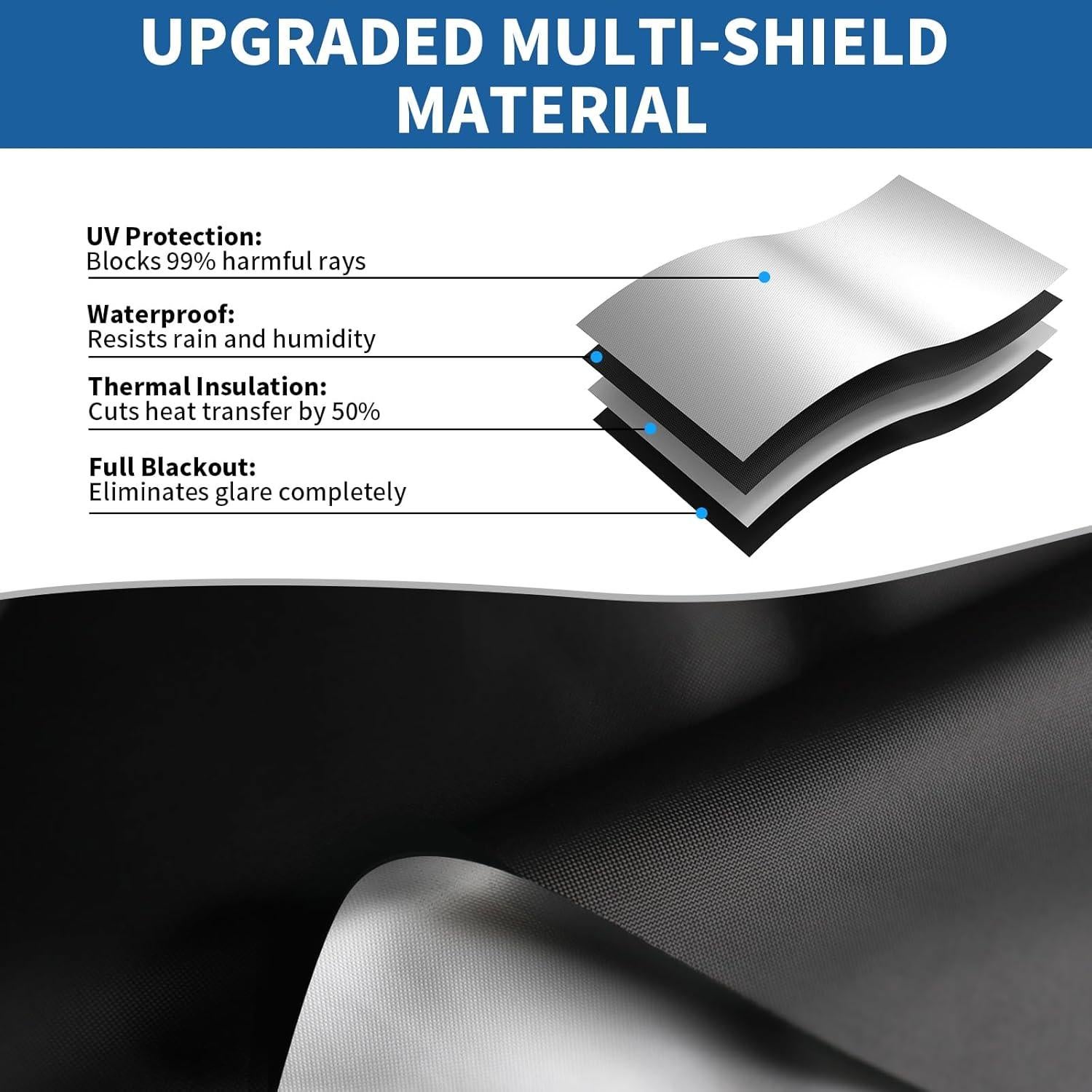 Cortinas Blackout Magnéticas BKSAI 57x39cm 100% Oscurecedoras