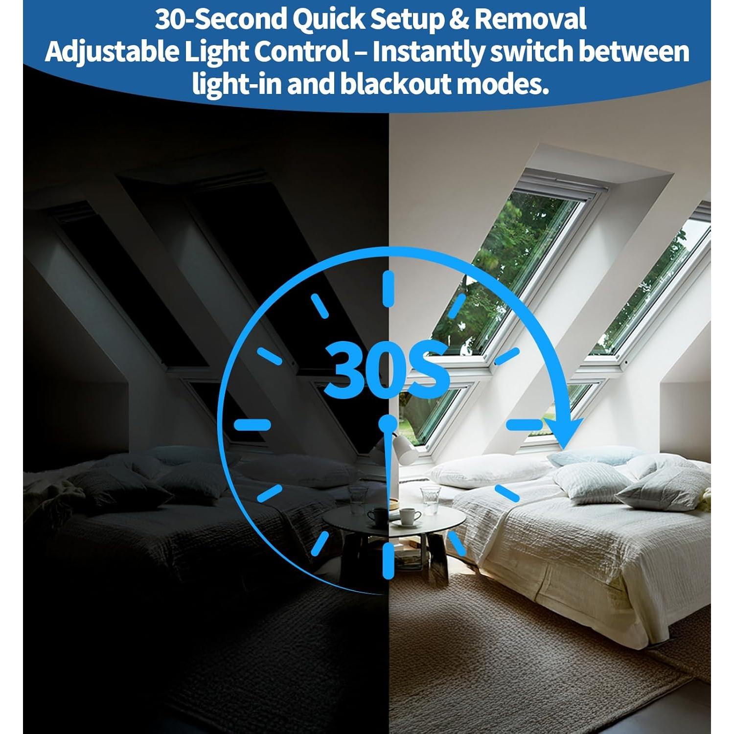 Cortinas Blackout Magnéticas BKSAI 57x39cm 100% Oscurecedoras