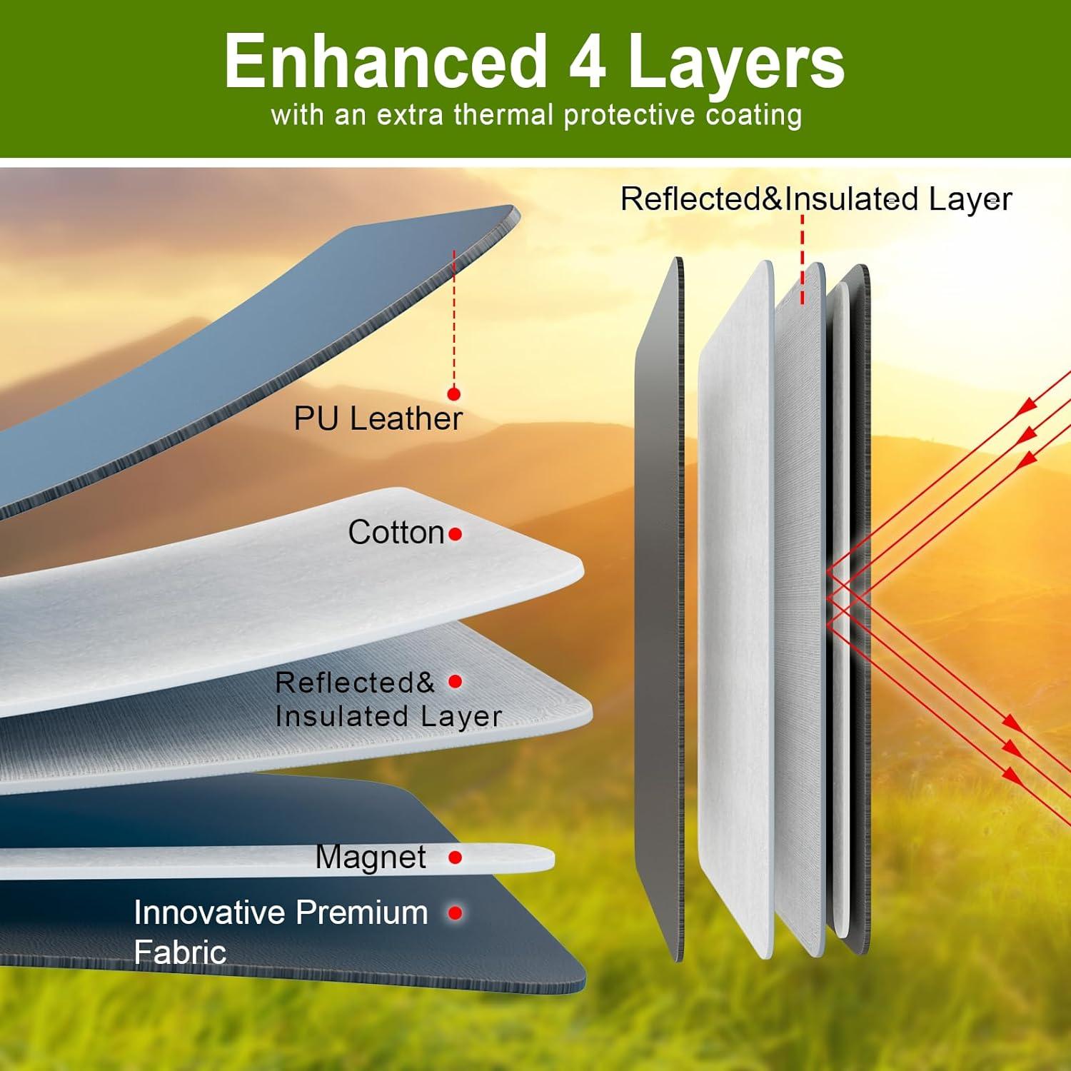 Cubierta de Ventana Oscura Magnética Veharvim 63.5x40.6cm