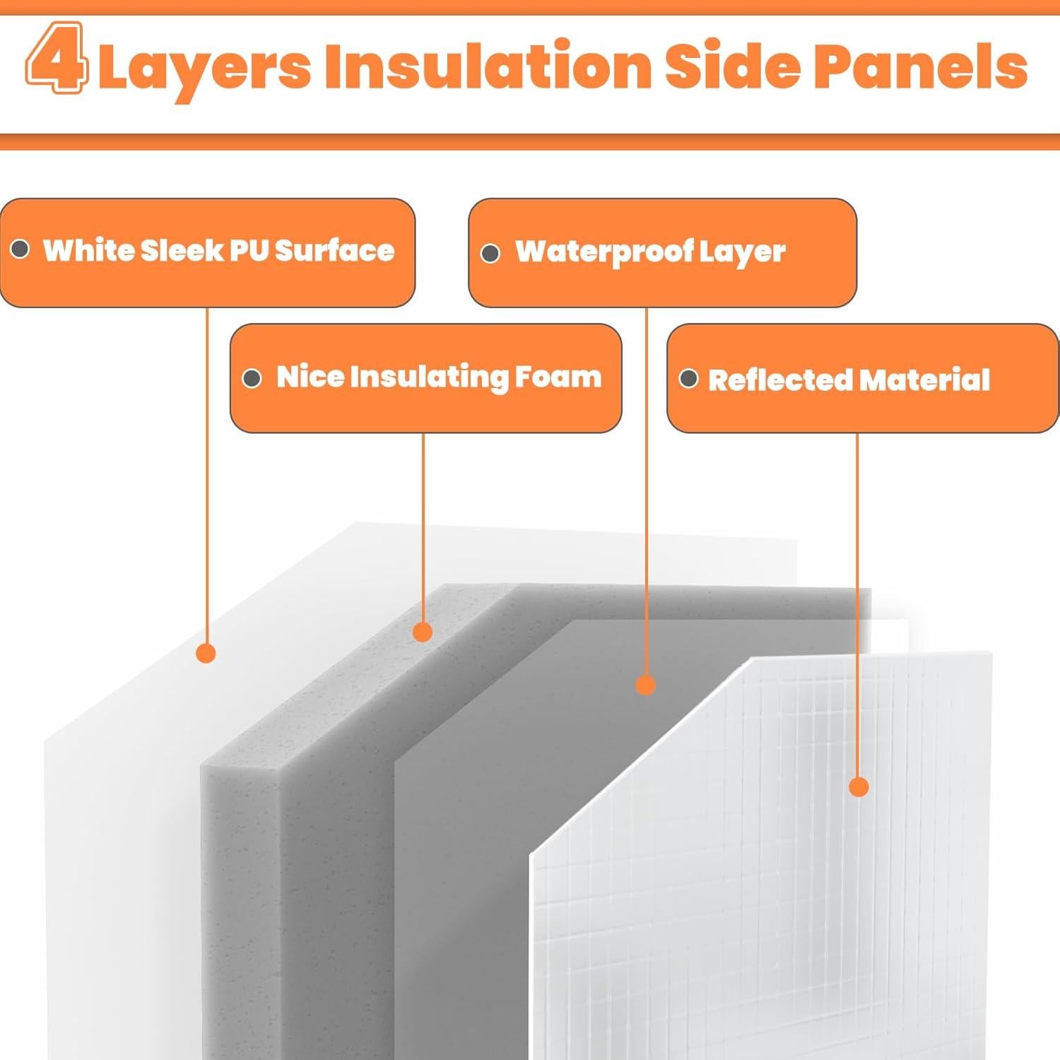 Paneles de Espuma Aislantes GCGOODS 43x23 cm para Aire Acondicionado