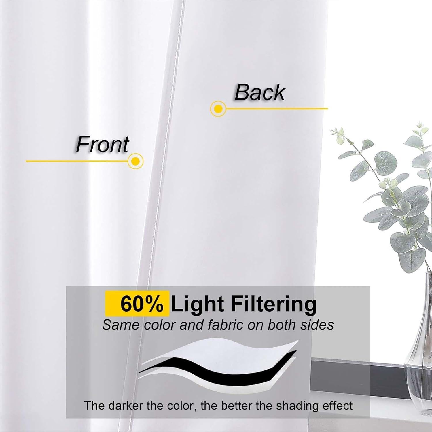 Cortinas de Café Blancas 76x91 cm WelvetBLK 2 Paneles Aislantes