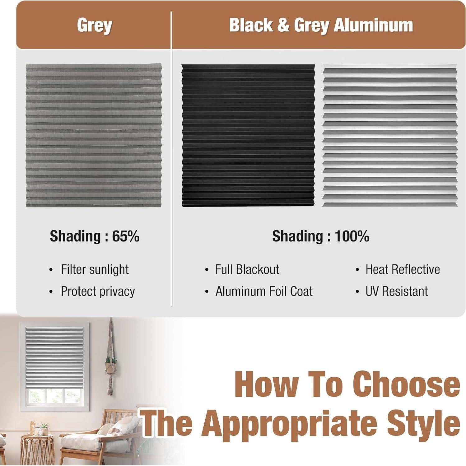 Cortinas Blackout Zipcase 6 Paquete 100% Sombreado 91.44x182.88 cm