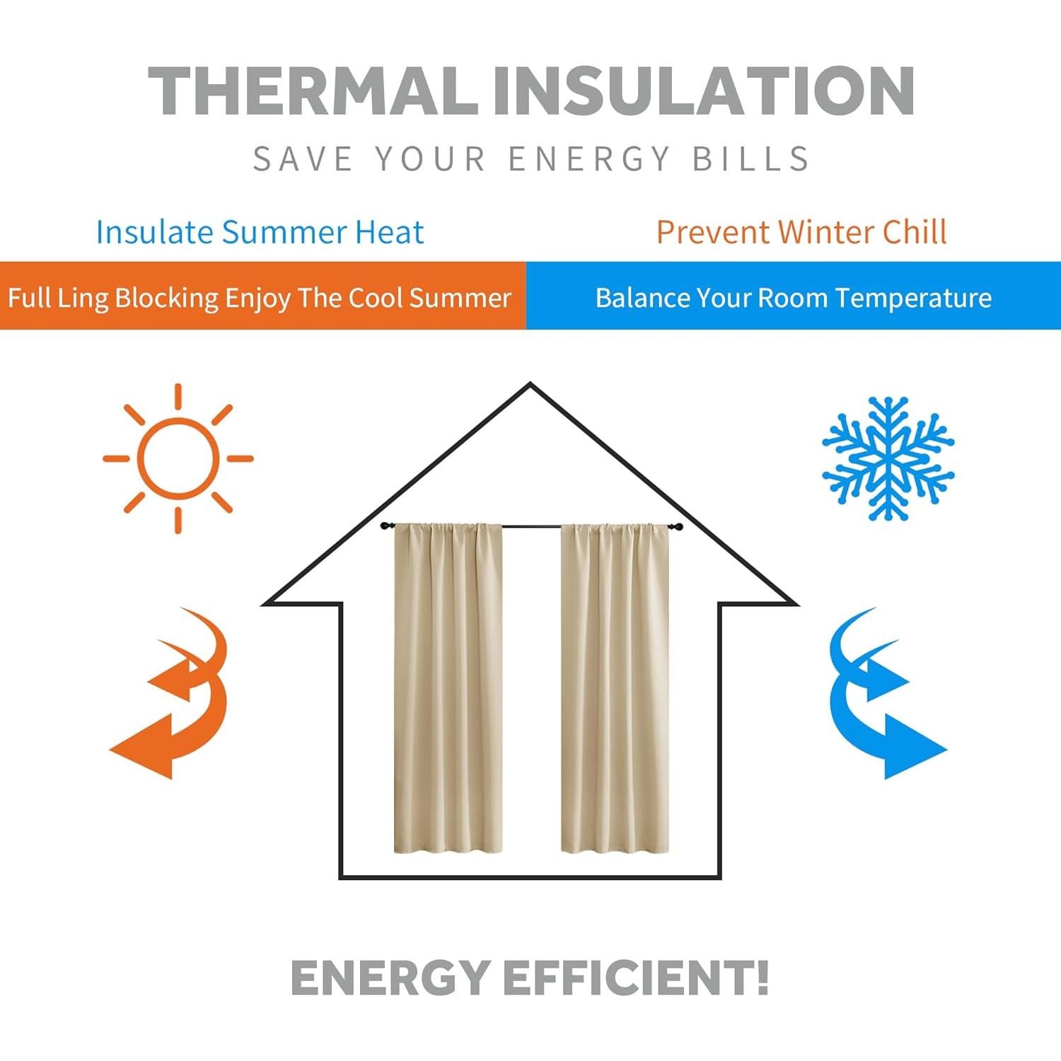 Cortinas Blackout RYB HOME 107x91 cm Beige Biscotti 2 Pcs