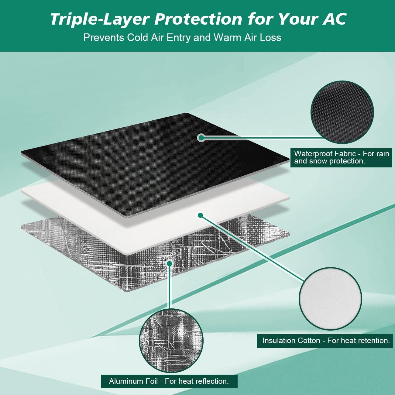 Cubierta Aislante para Aire Acondicionado NOMM 64.8x45.7cm