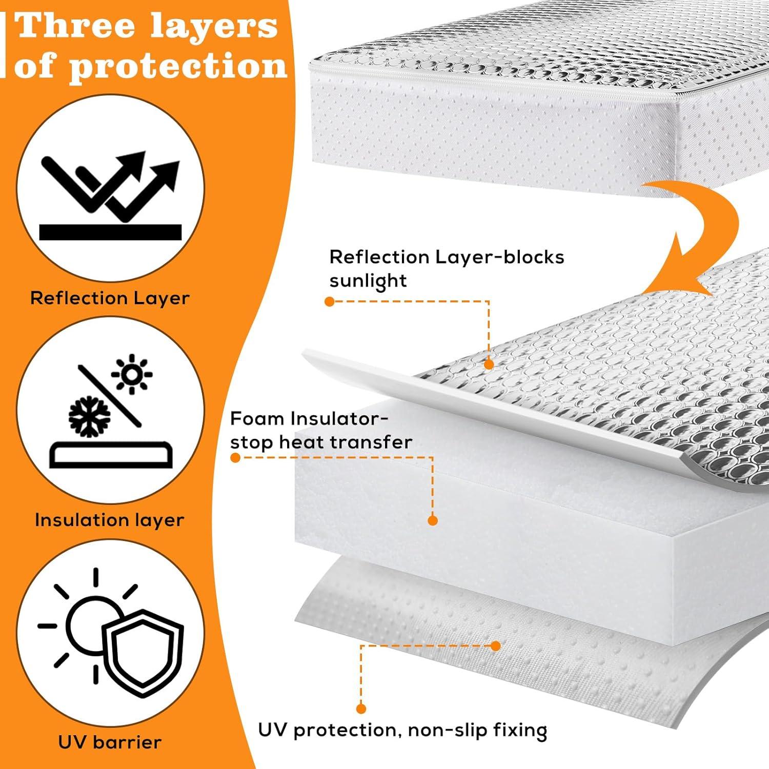 Aislante de Ventilación RV YUNVI 35.6x55.9 cm Impermeable