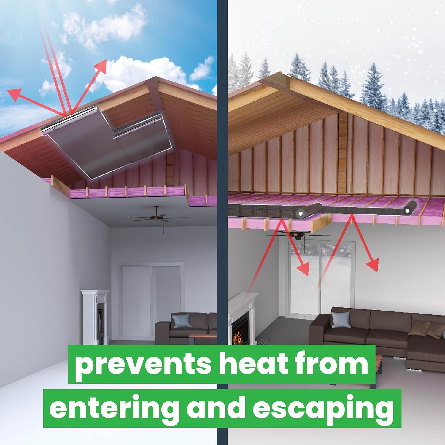 Barrera Radiante Sólida EcoFoil 46.45 m² Aislamiento Ecológico