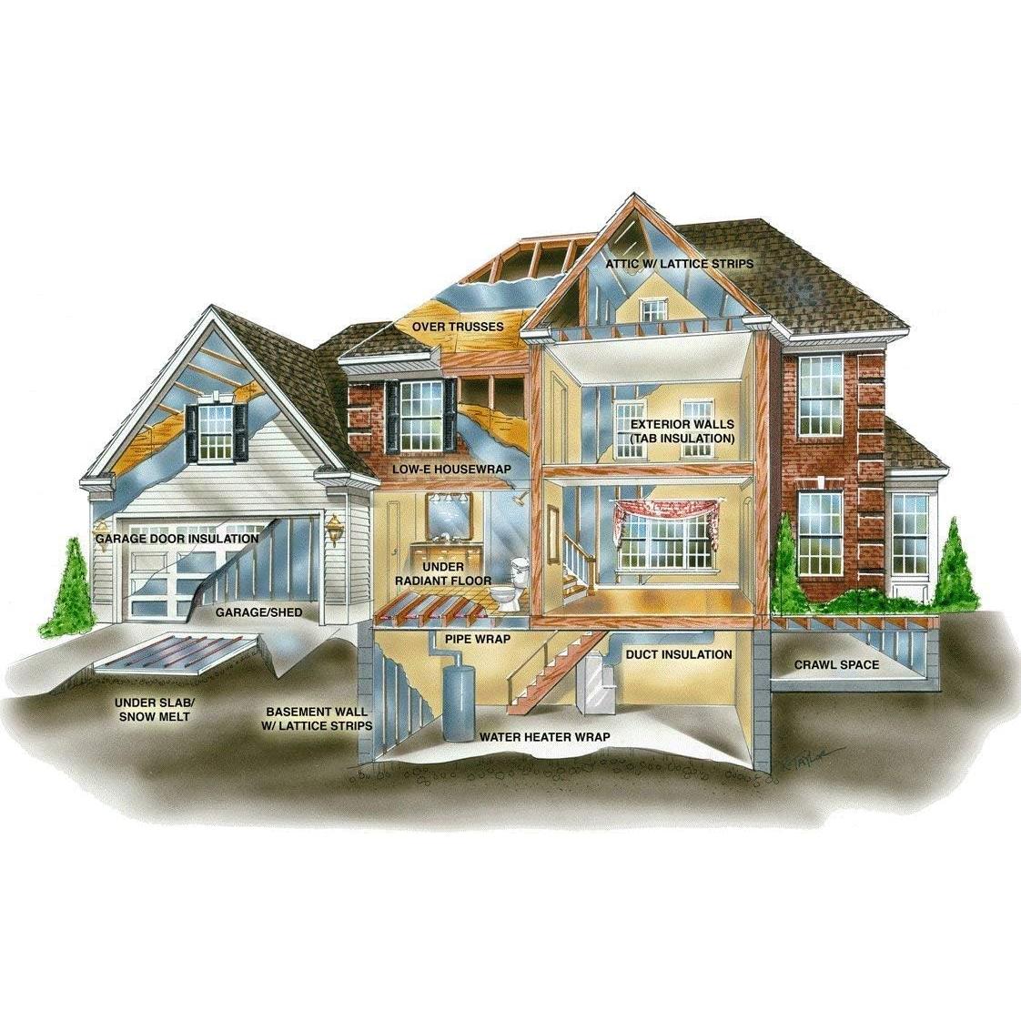 Barrera Radiante Reflectante NASA TECH 46 m² para Techo