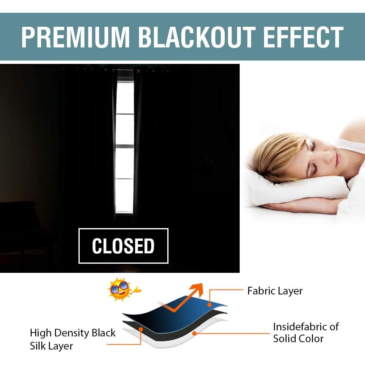 Cortinas Blackout H.VERSAILTEX 52x84 Gris Carbón Aislantes