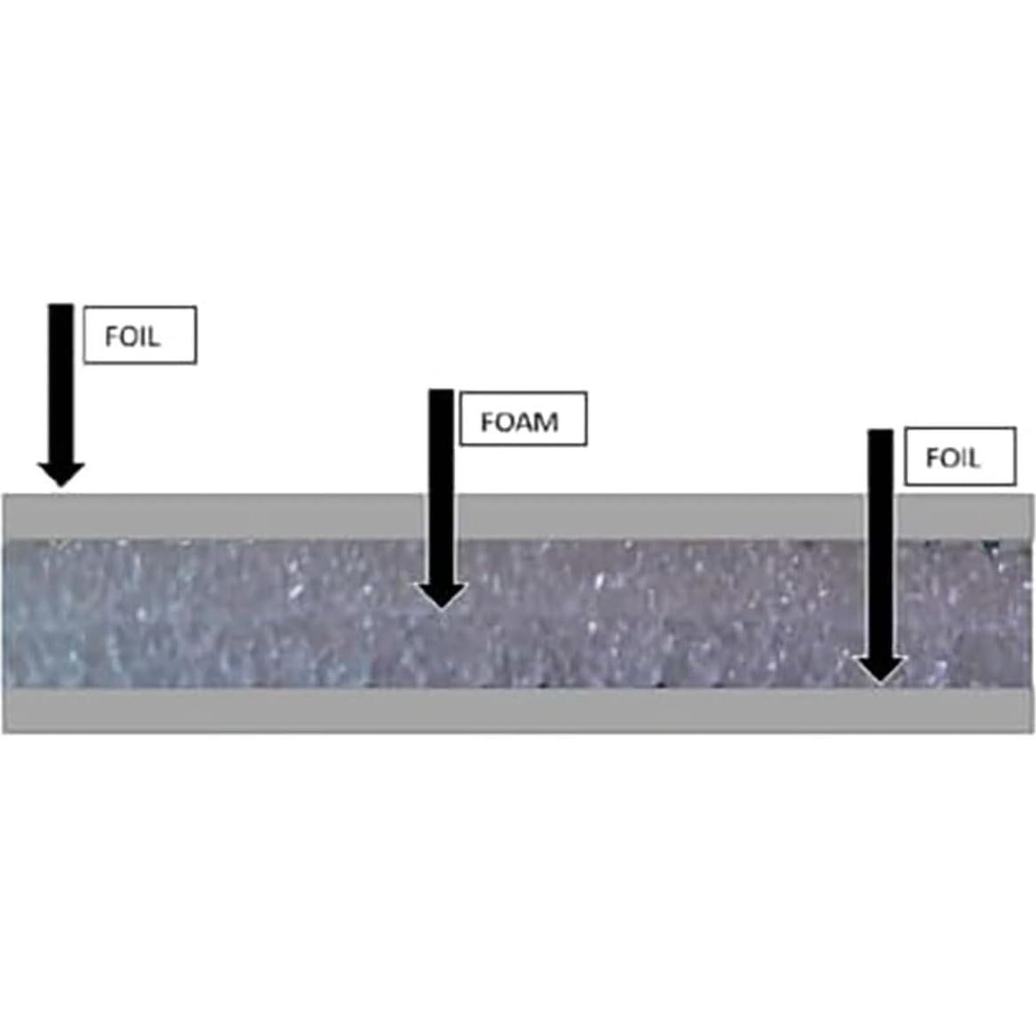 Barrera Térmica Reflectante de Espuma Aluminio 5mm Trade Winds