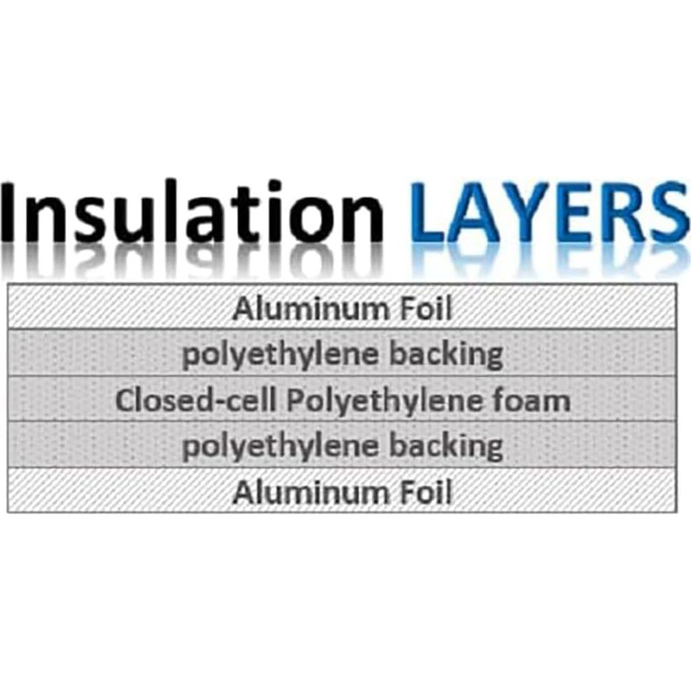Barrera Térmica Reflectante de Espuma Aluminio 5mm Trade Winds