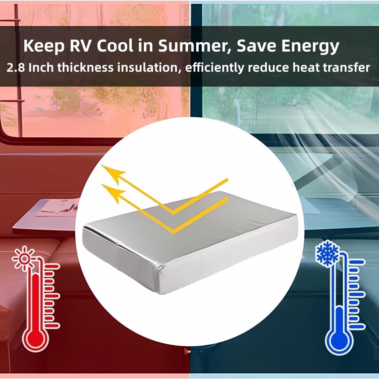 Aislante de Tragaluces RV WanDwel 14x22" Impermeable y Antideslizante
