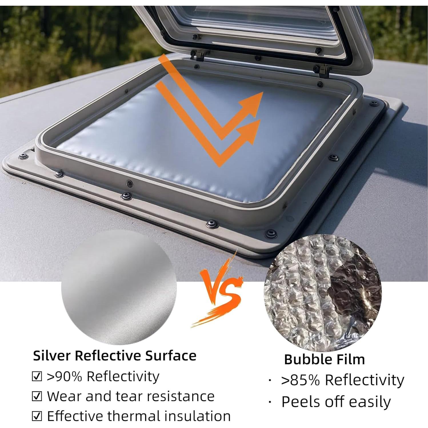 Aislante de Tragaluces RV WanDwel 14x22" Impermeable y Antideslizante