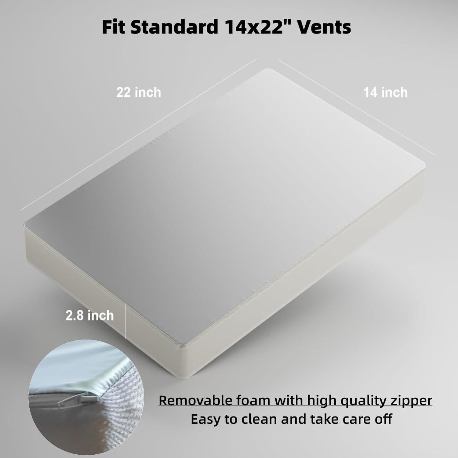 Aislante de Tragaluces RV WanDwel 14x22" Impermeable y Antideslizante