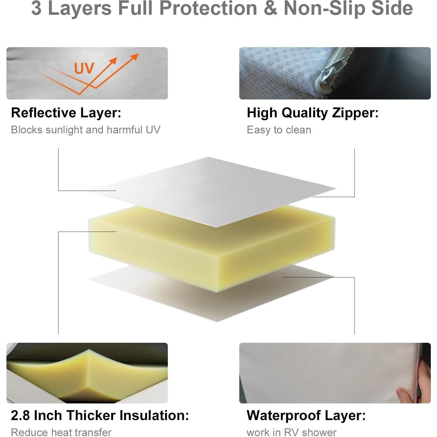 Aislante de Tragaluces RV WanDwel 14x22" Impermeable y Antideslizante