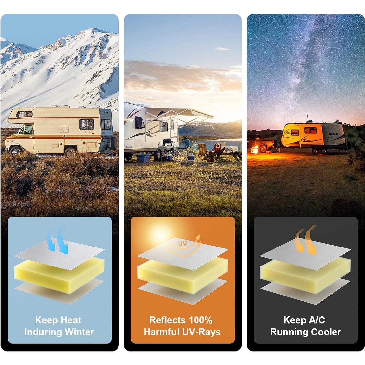 Aislante de Tragaluces RV WanDwel 14x22" Impermeable y Antideslizante