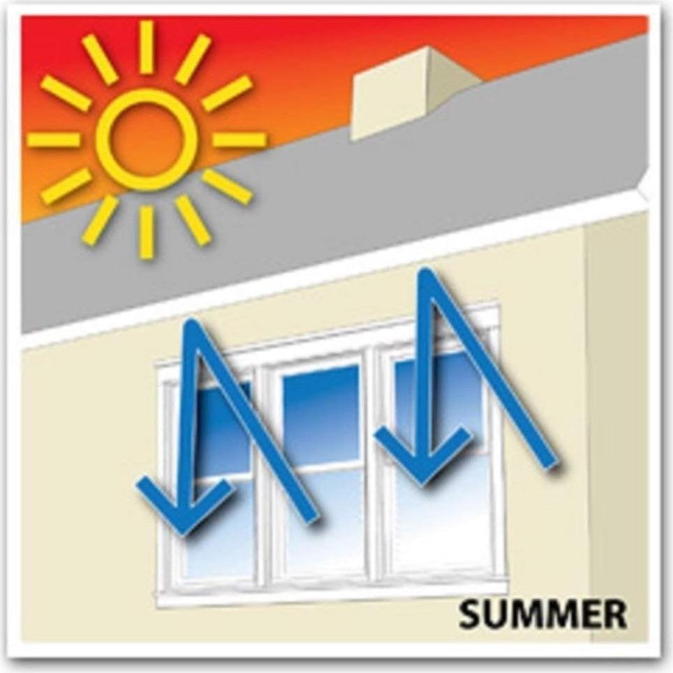 Barrera Radiante Aislante Reflectante AES Super R Plus 92.9 m²