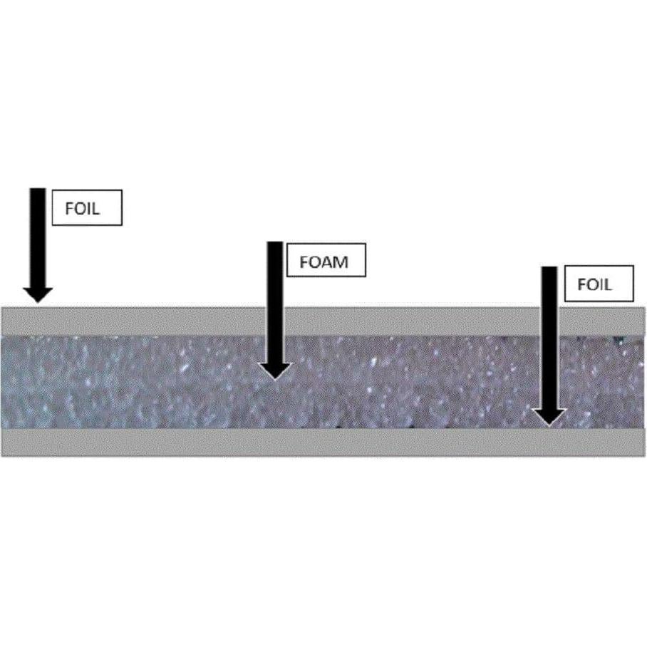 Kit Aislamiento Espuma Reflectante 2.72kg 4x15m con Cinta y Cuchillo